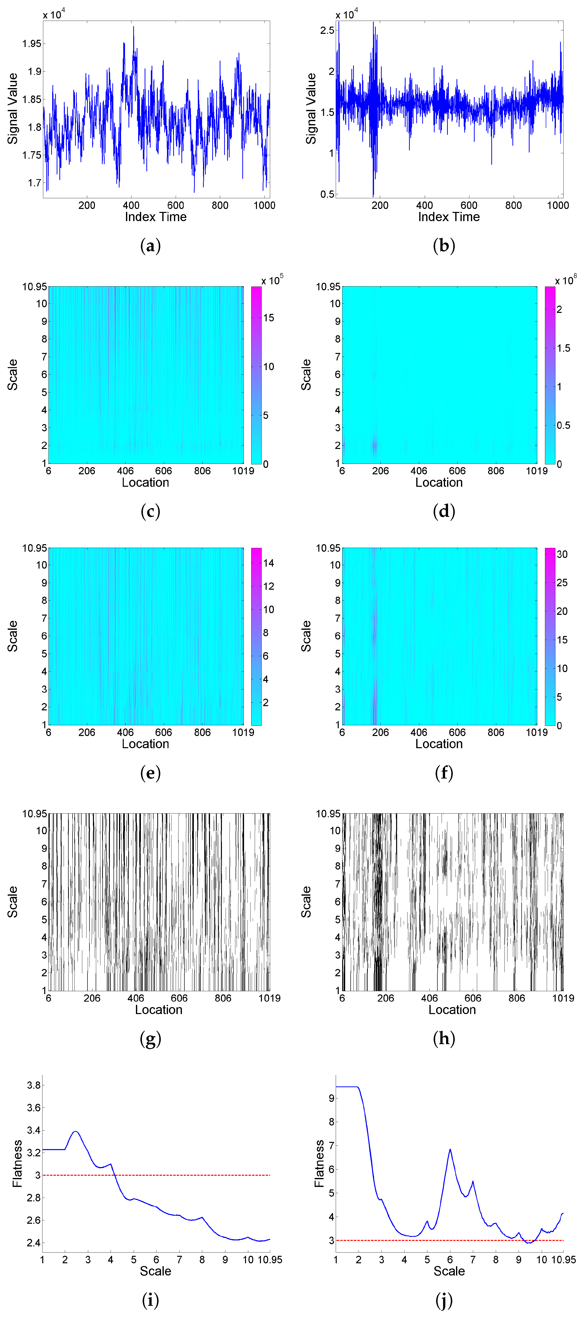 Entropy 25 01080 g011 Entropy 25 01080 g011