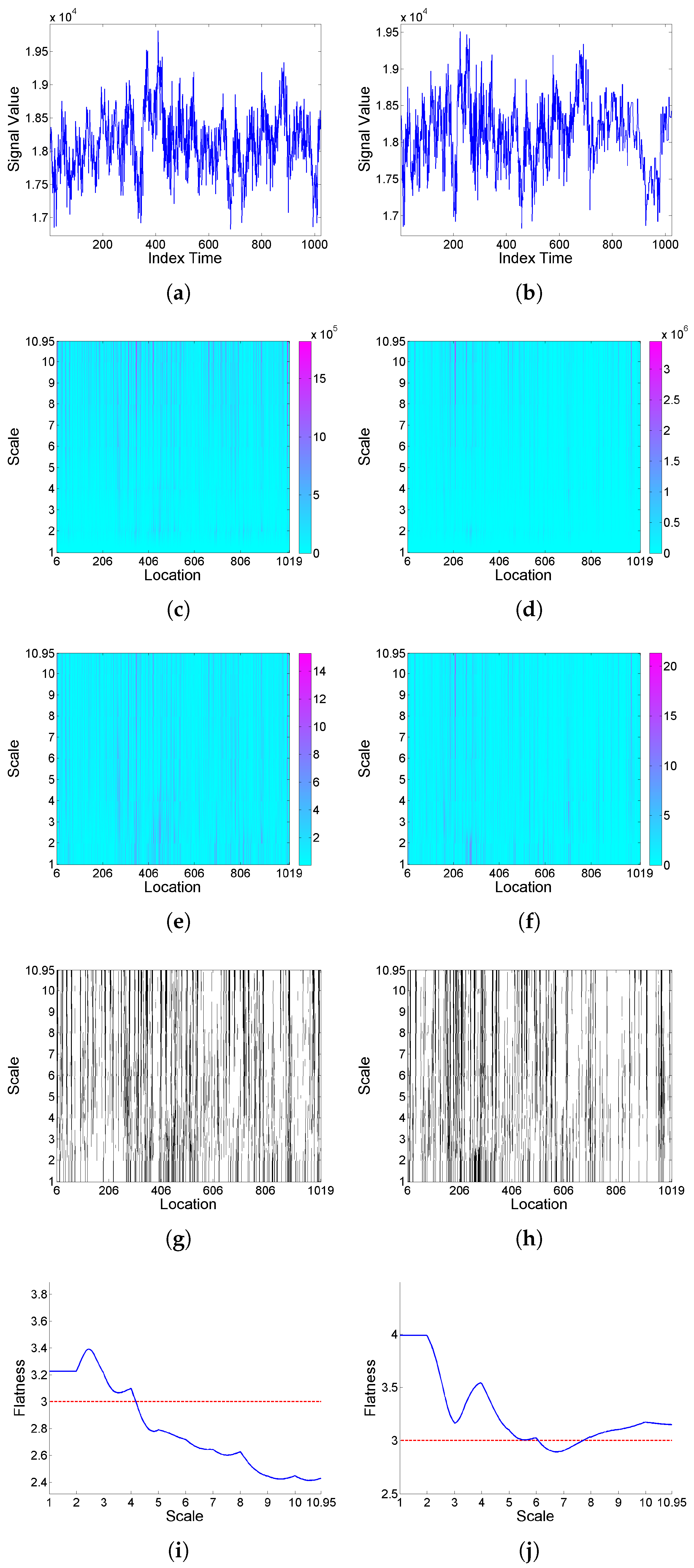 Entropy 25 01080 g012 Entropy 25 01080 g012