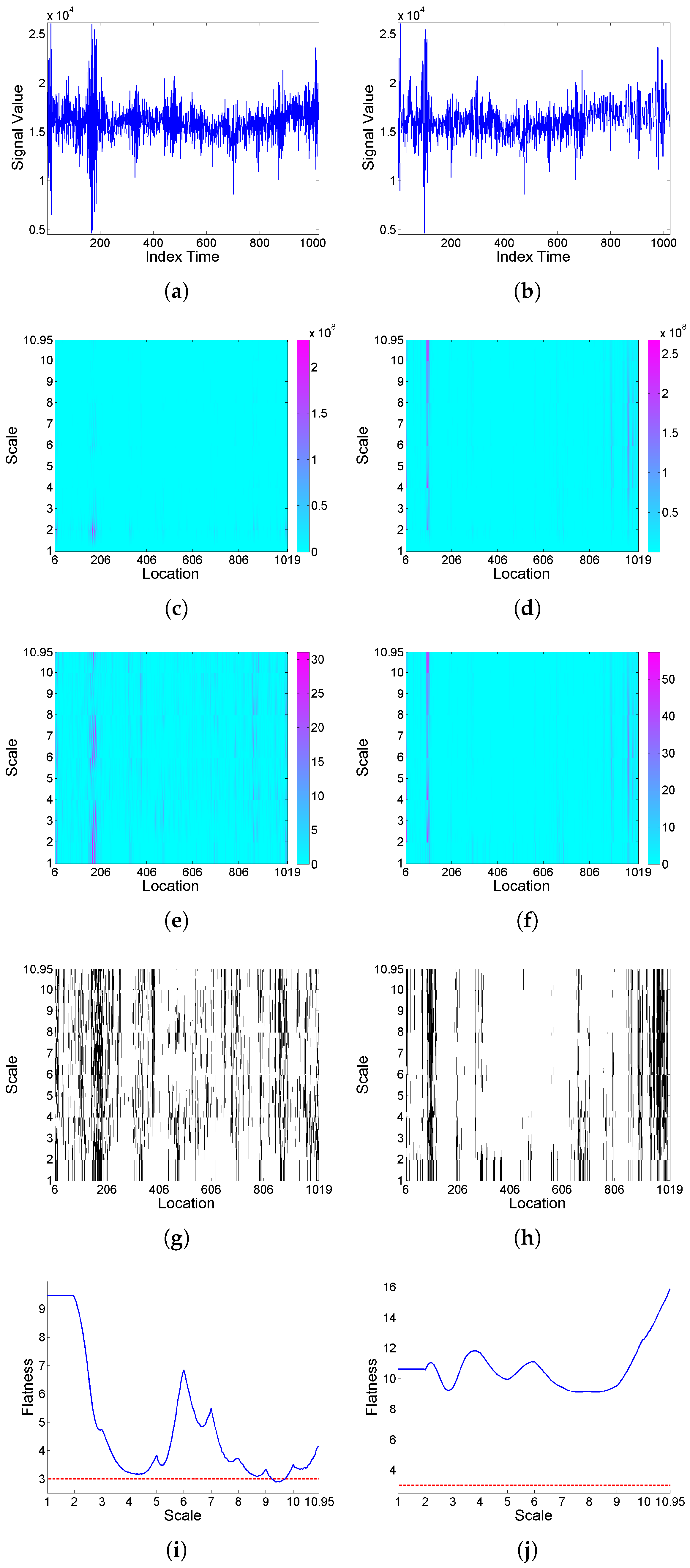Entropy 25 01080 g013 Entropy 25 01080 g013