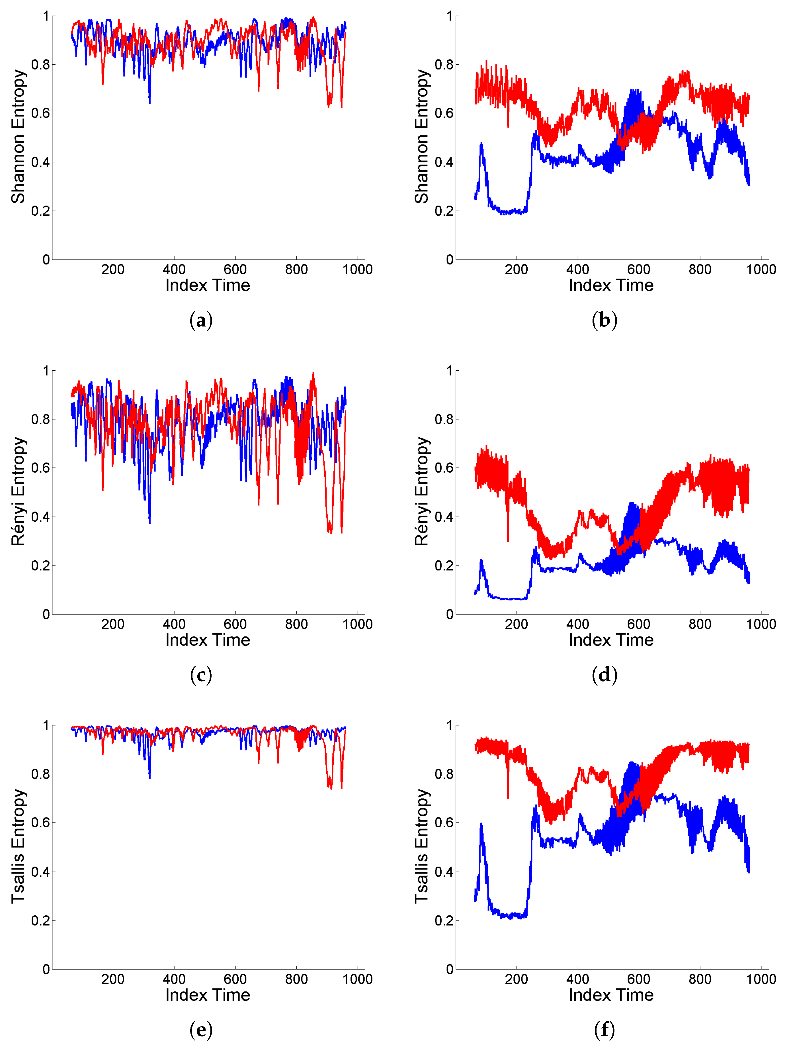Entropy 25 01080 g014 Entropy 25 01080 g014