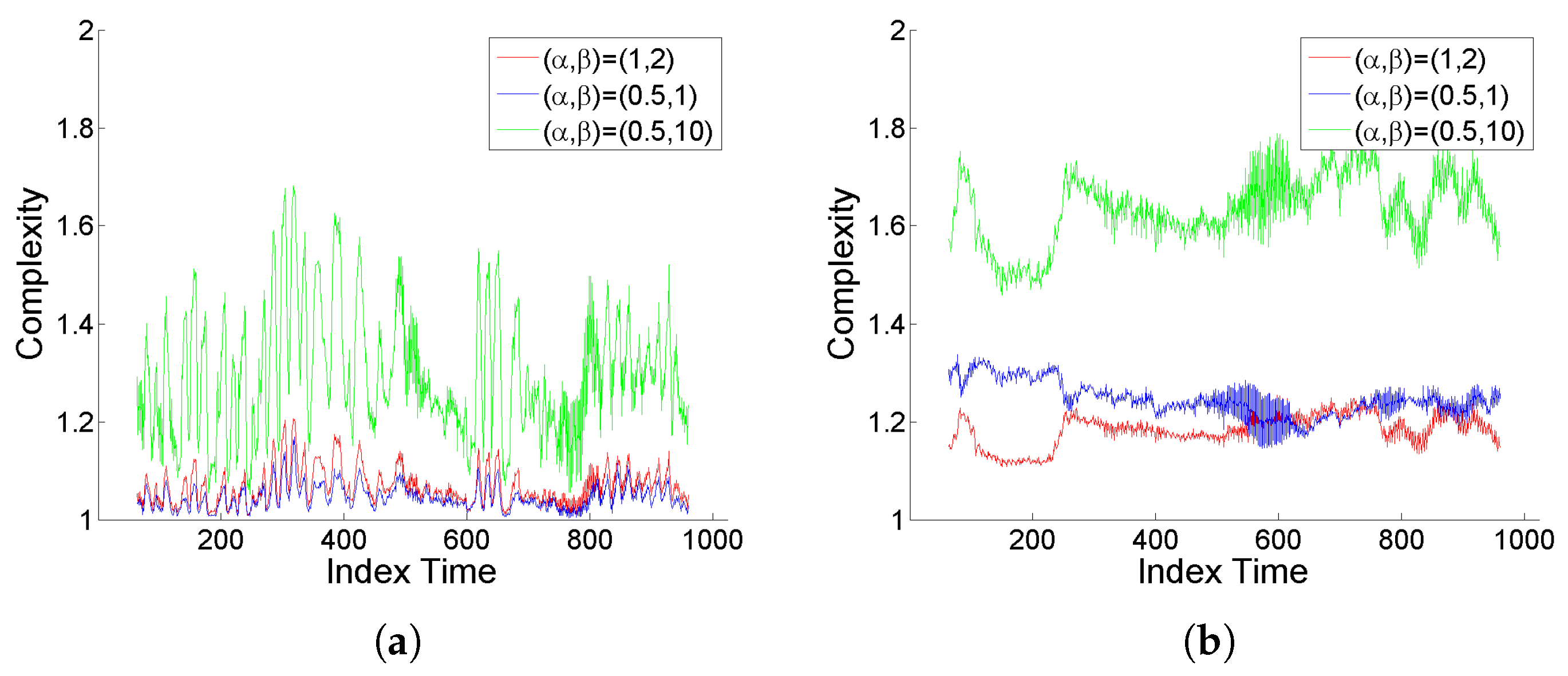 Entropy 25 01080 g015a Entropy 25 01080 g015a