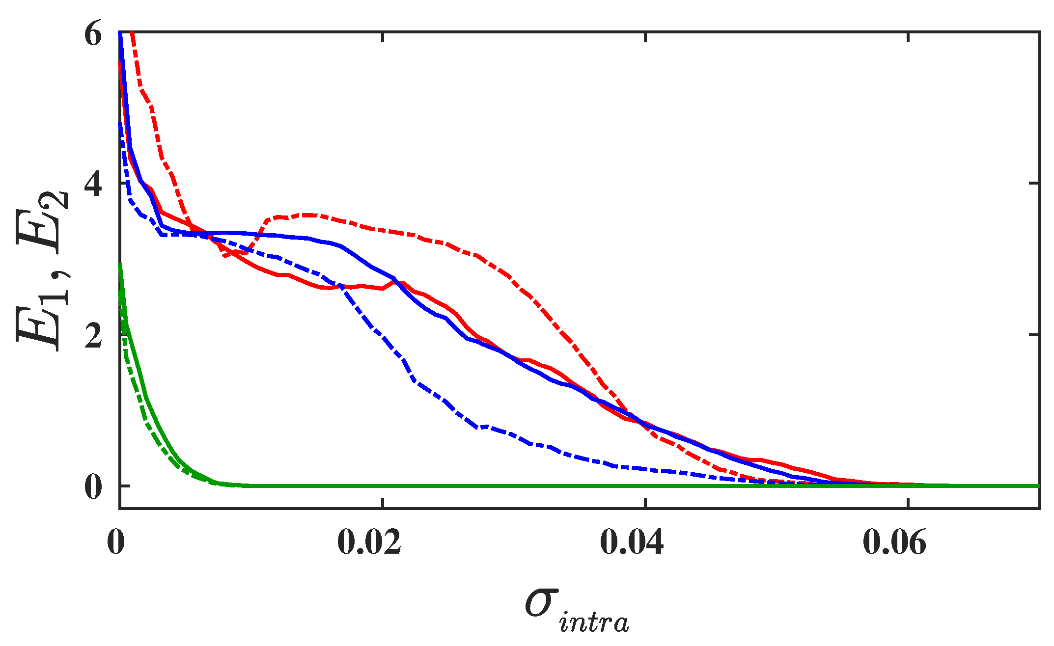 Entropy 25 01083 g002 Entropy 25 01083 g002