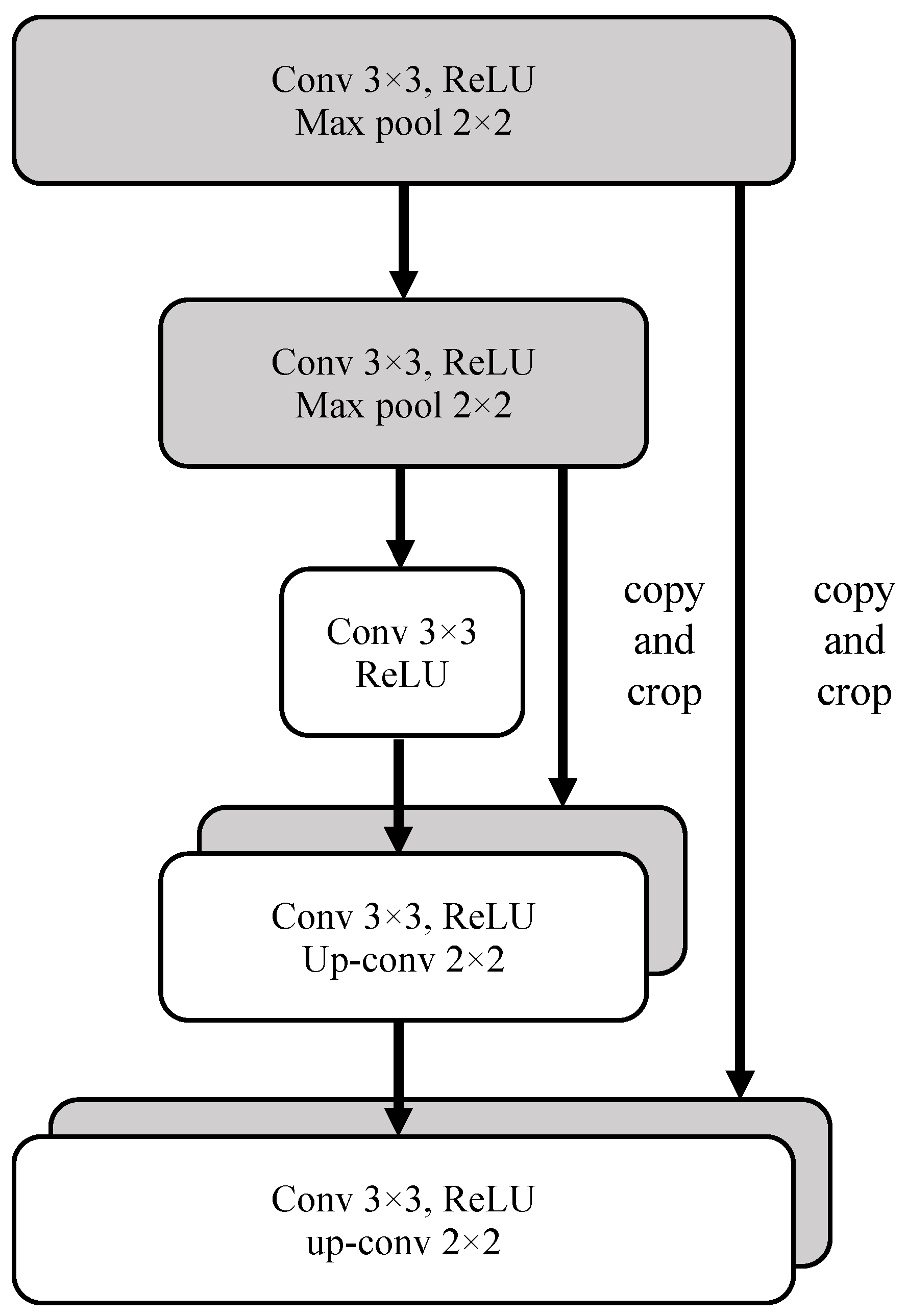 Entropy 25 01085 g002 Entropy 25 01085 g002