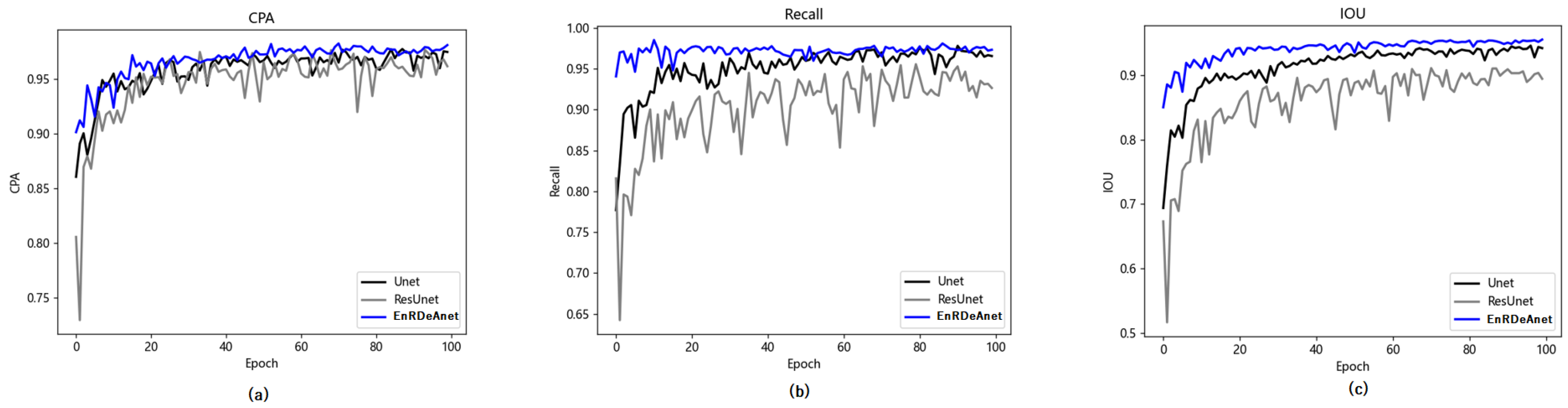Entropy 25 01085 g012 Entropy 25 01085 g012