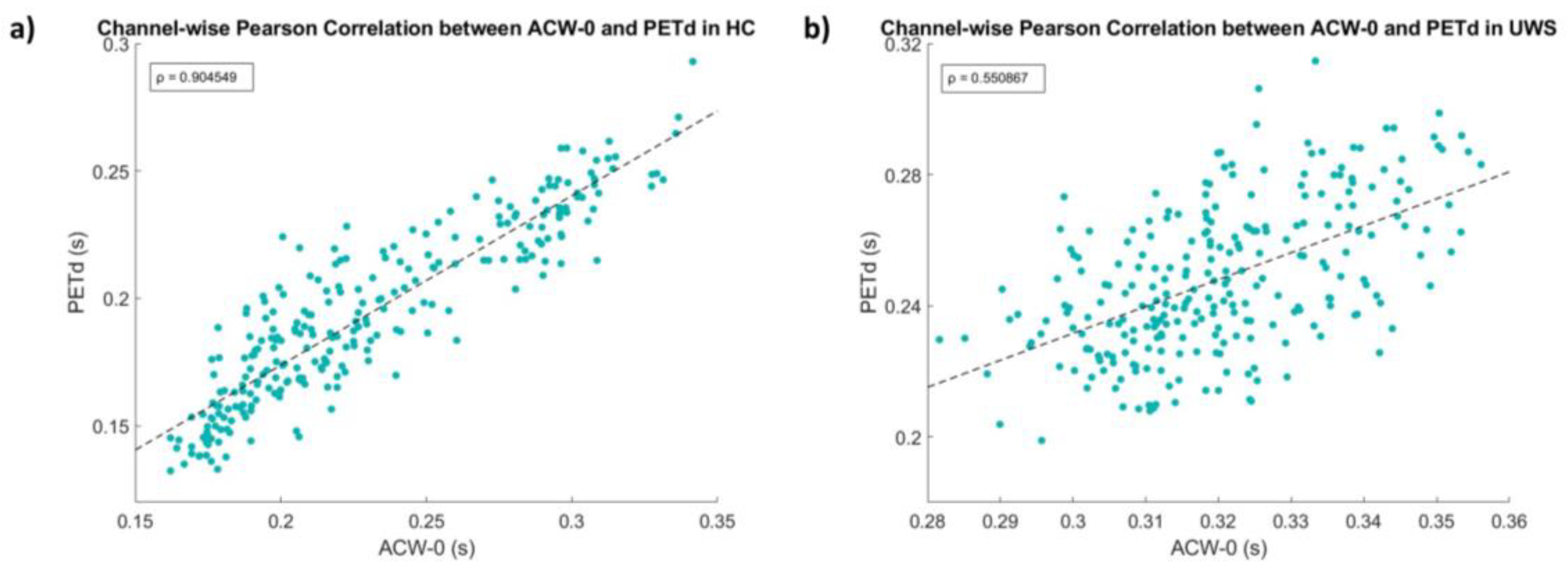 Entropy 25 01086 g004 Entropy 25 01086 g004