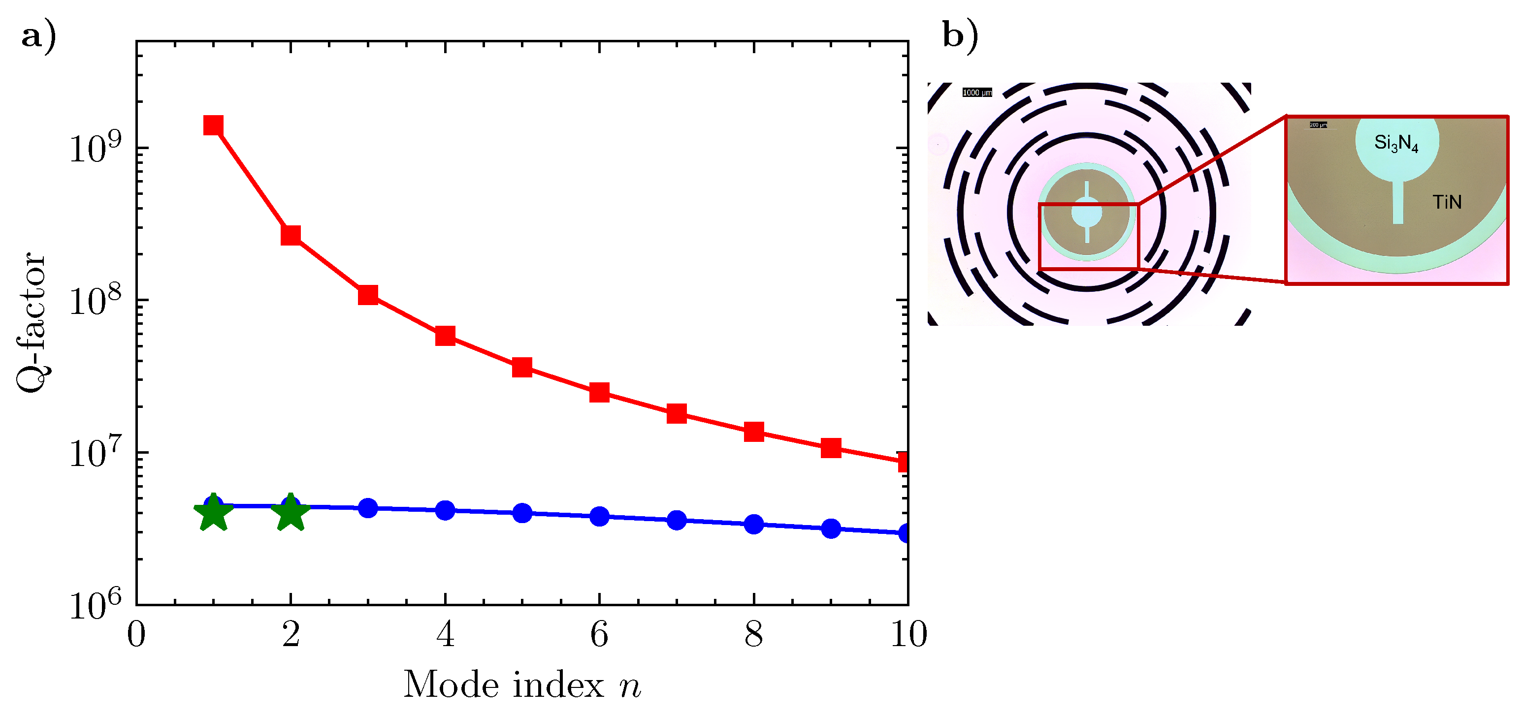 Entropy 25 01087 g002