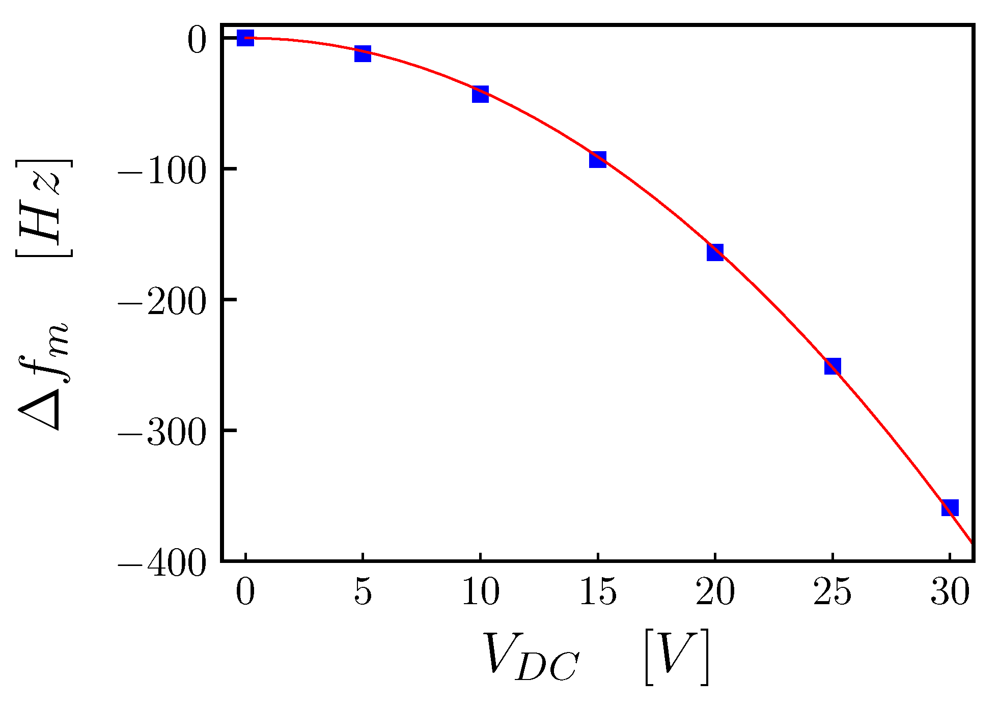 Entropy 25 01087 g008
