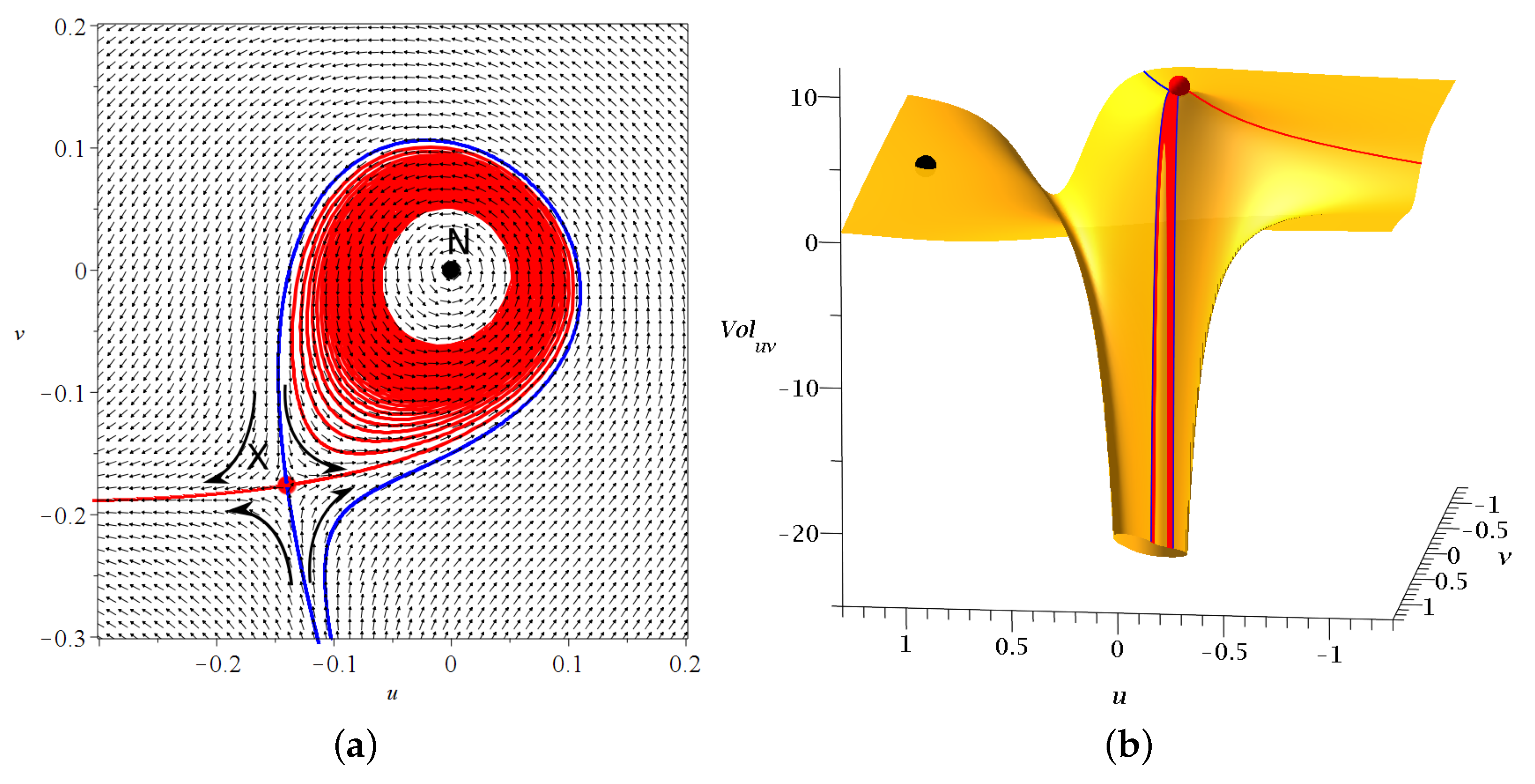 Entropy 25 01089 g001