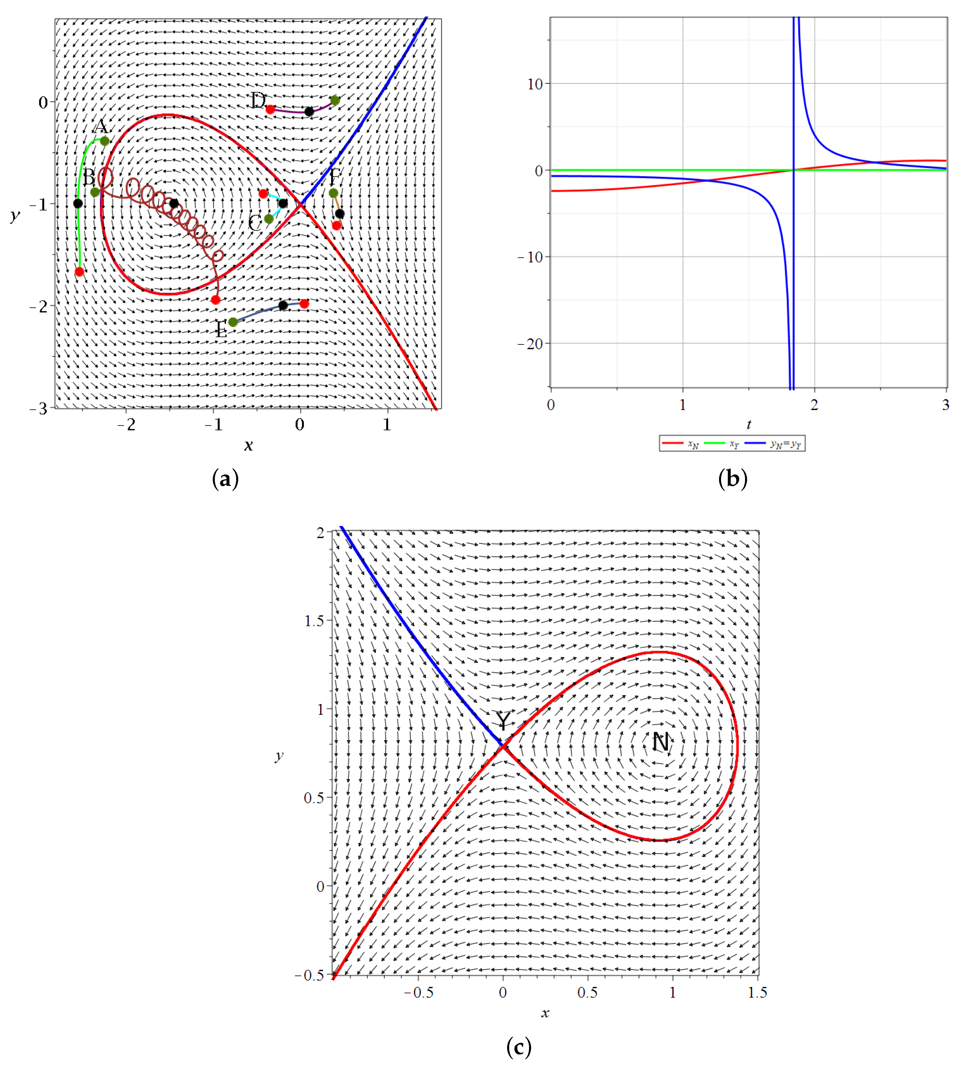 Entropy 25 01089 g002