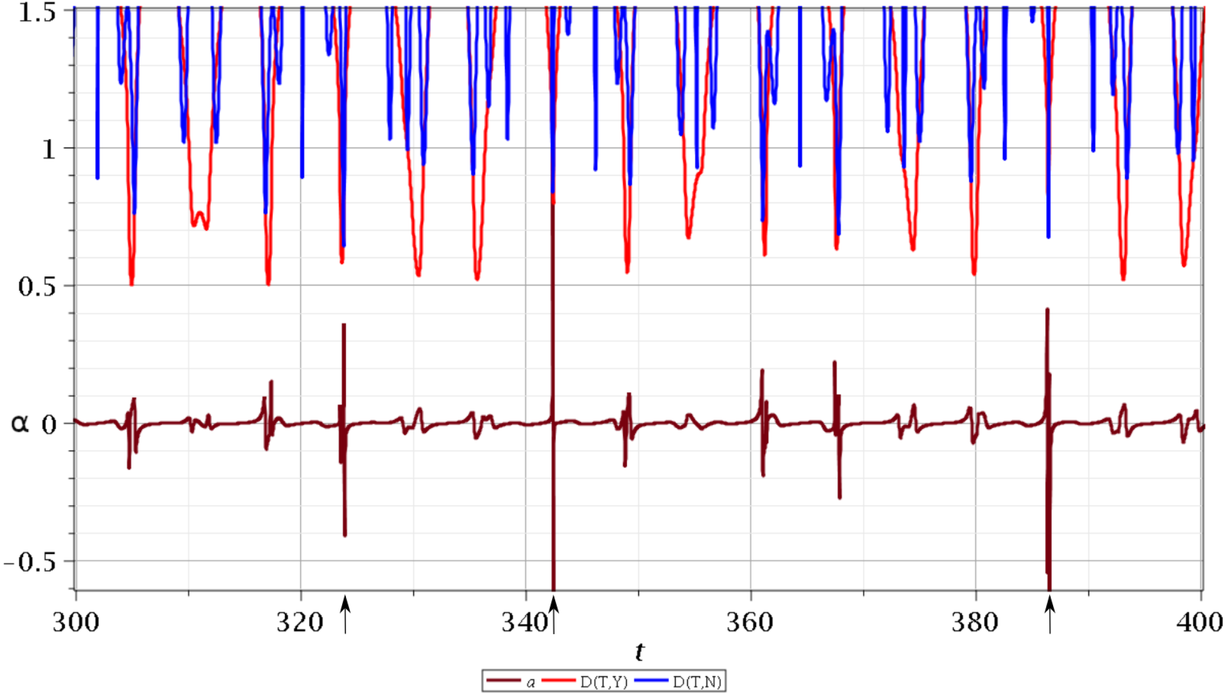 Entropy 25 01089 g003