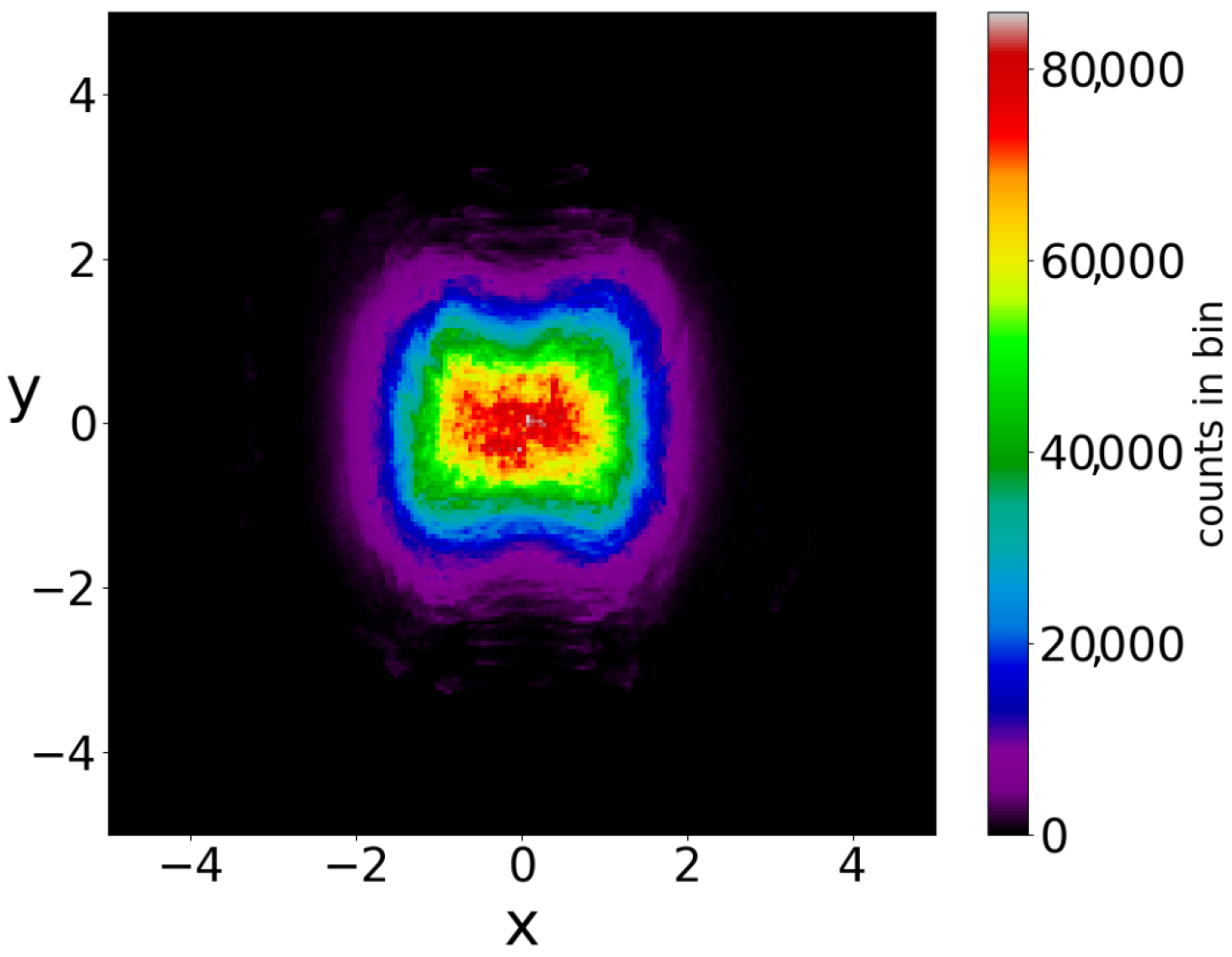 Entropy 25 01089 g004