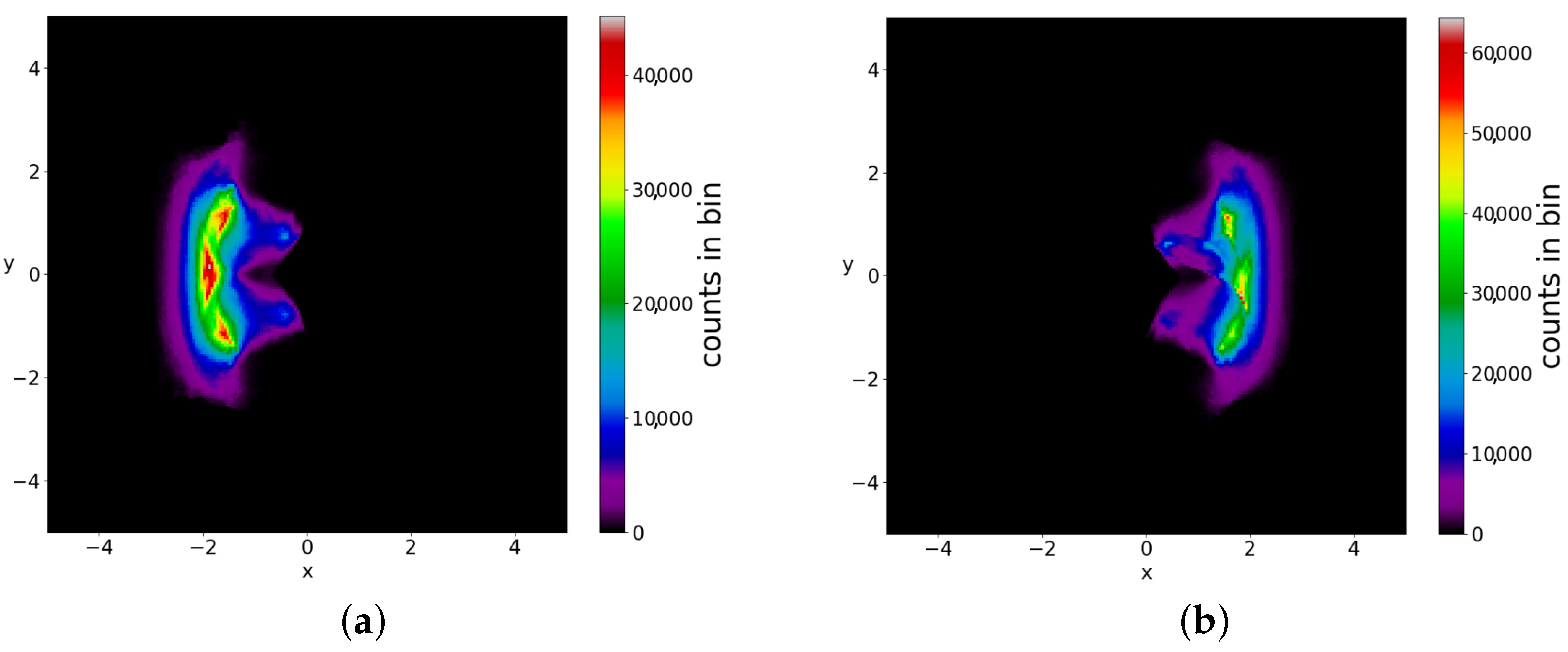 Entropy 25 01089 g005