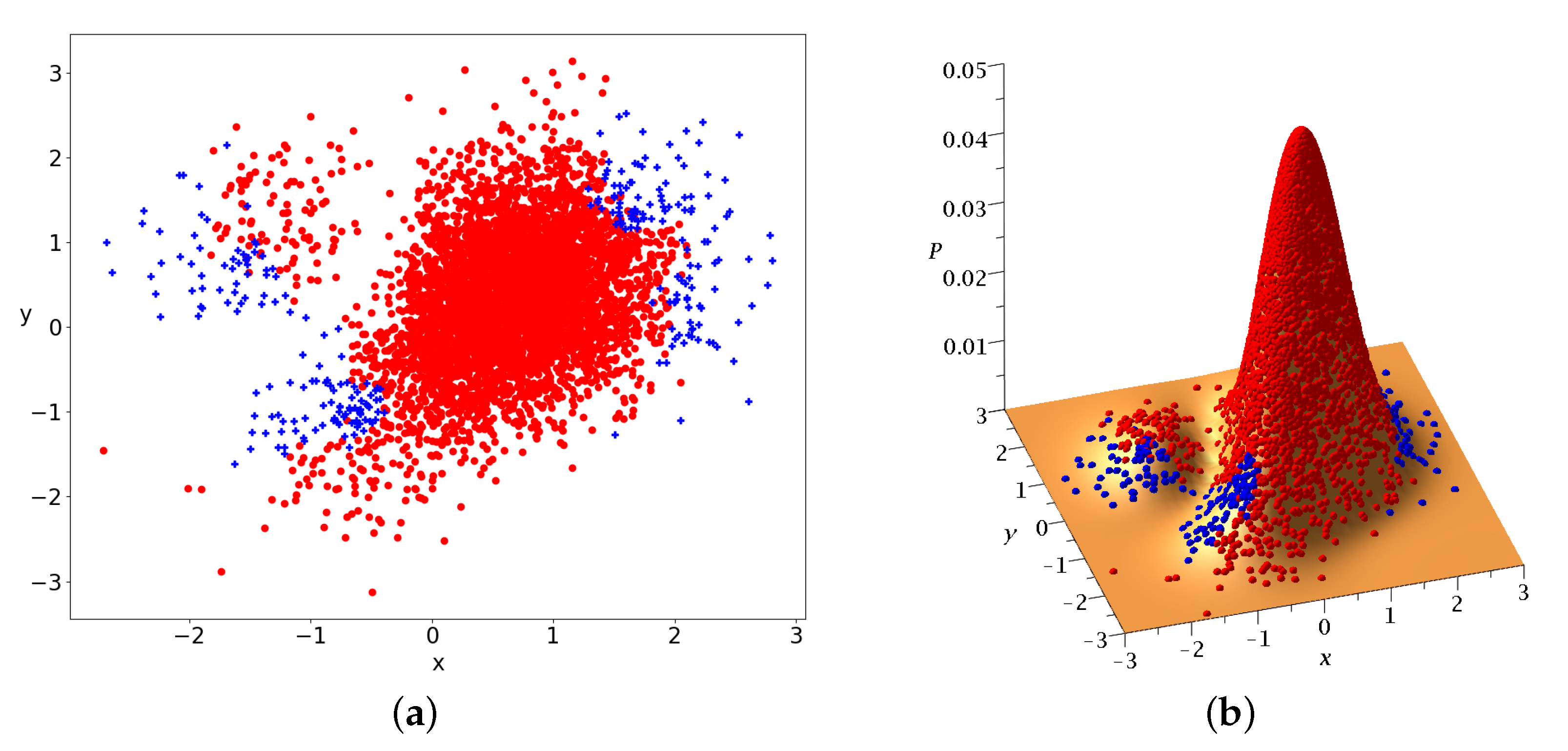 Entropy 25 01089 g006