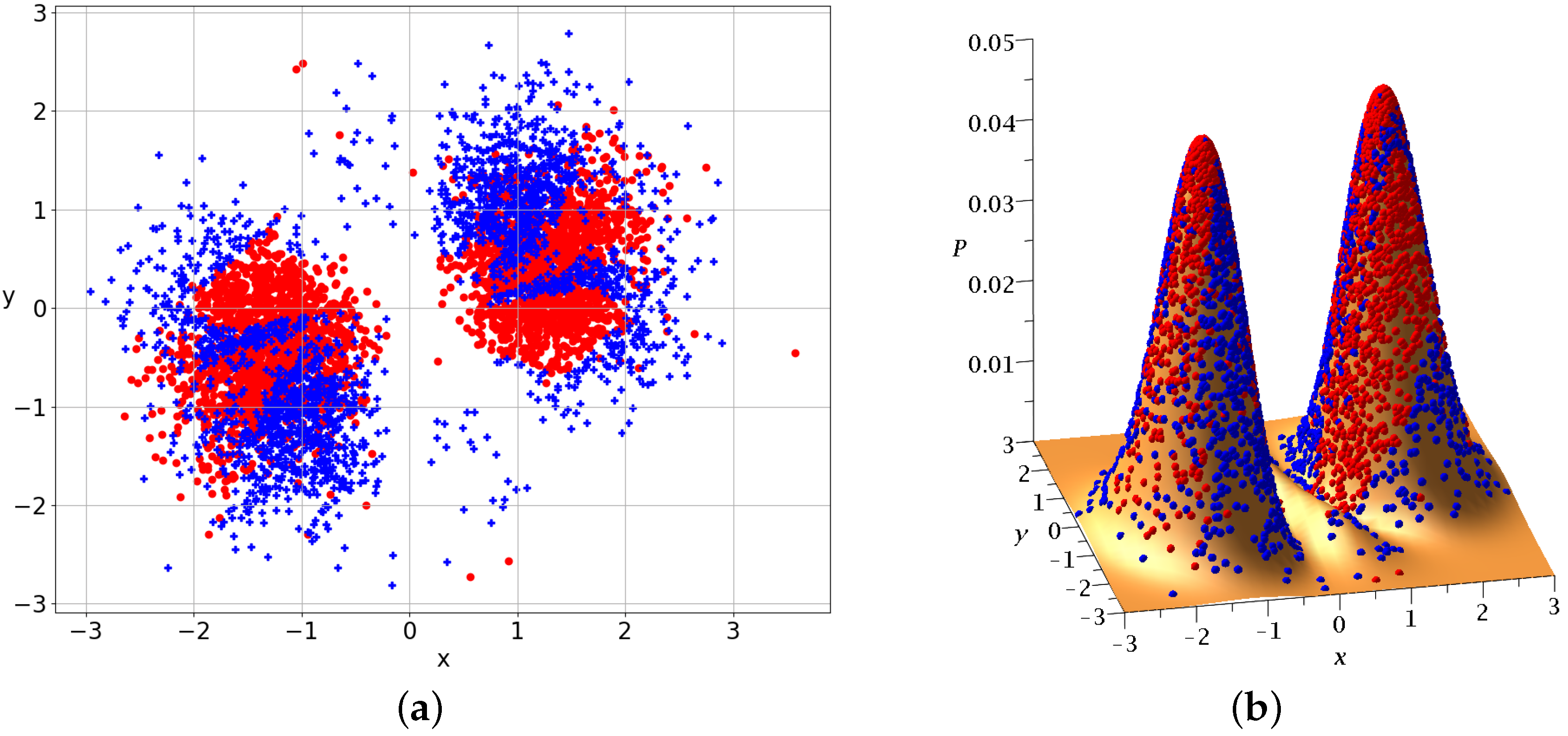 Entropy 25 01089 g009