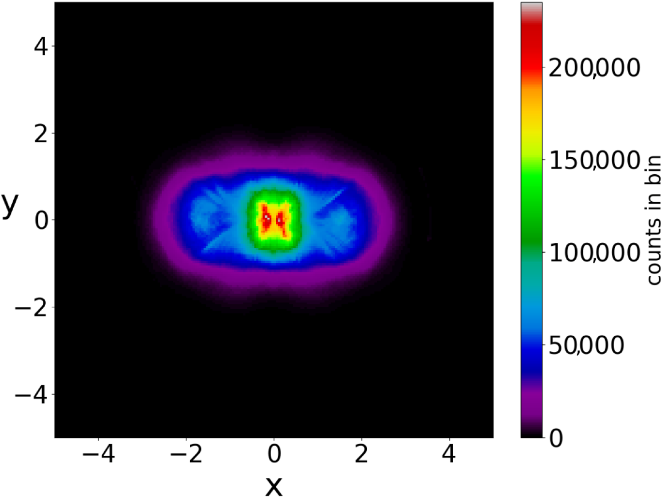 Entropy 25 01089 g010