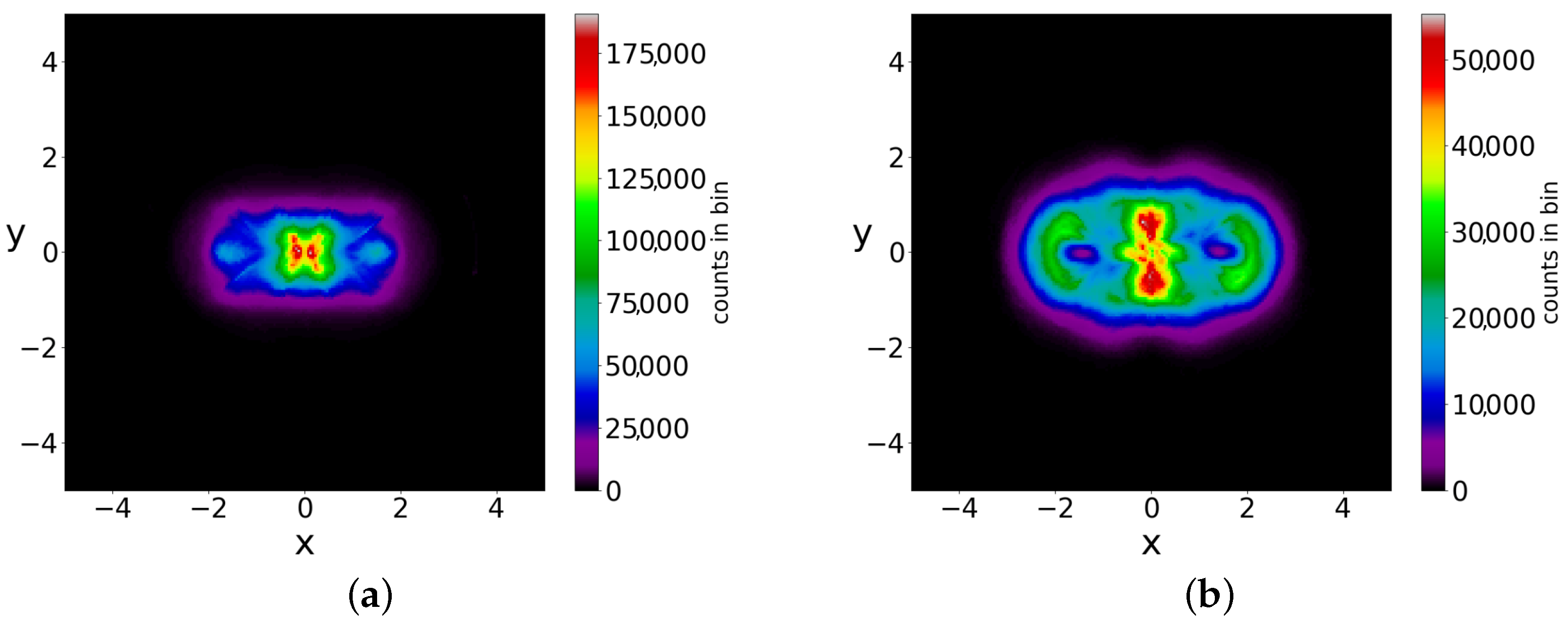 Entropy 25 01089 g011
