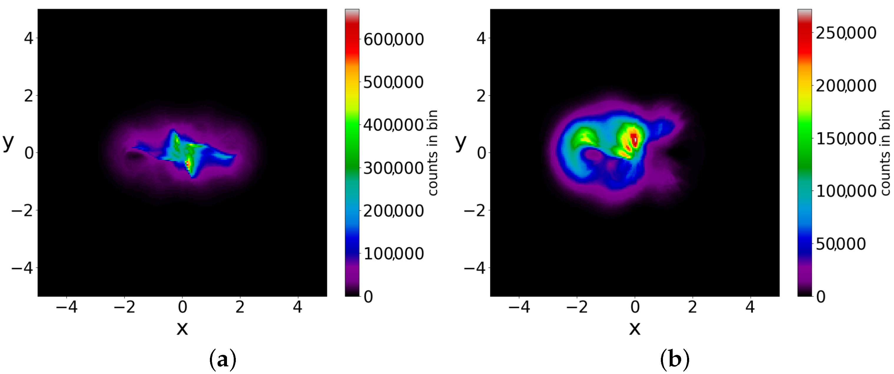 Entropy 25 01089 g012