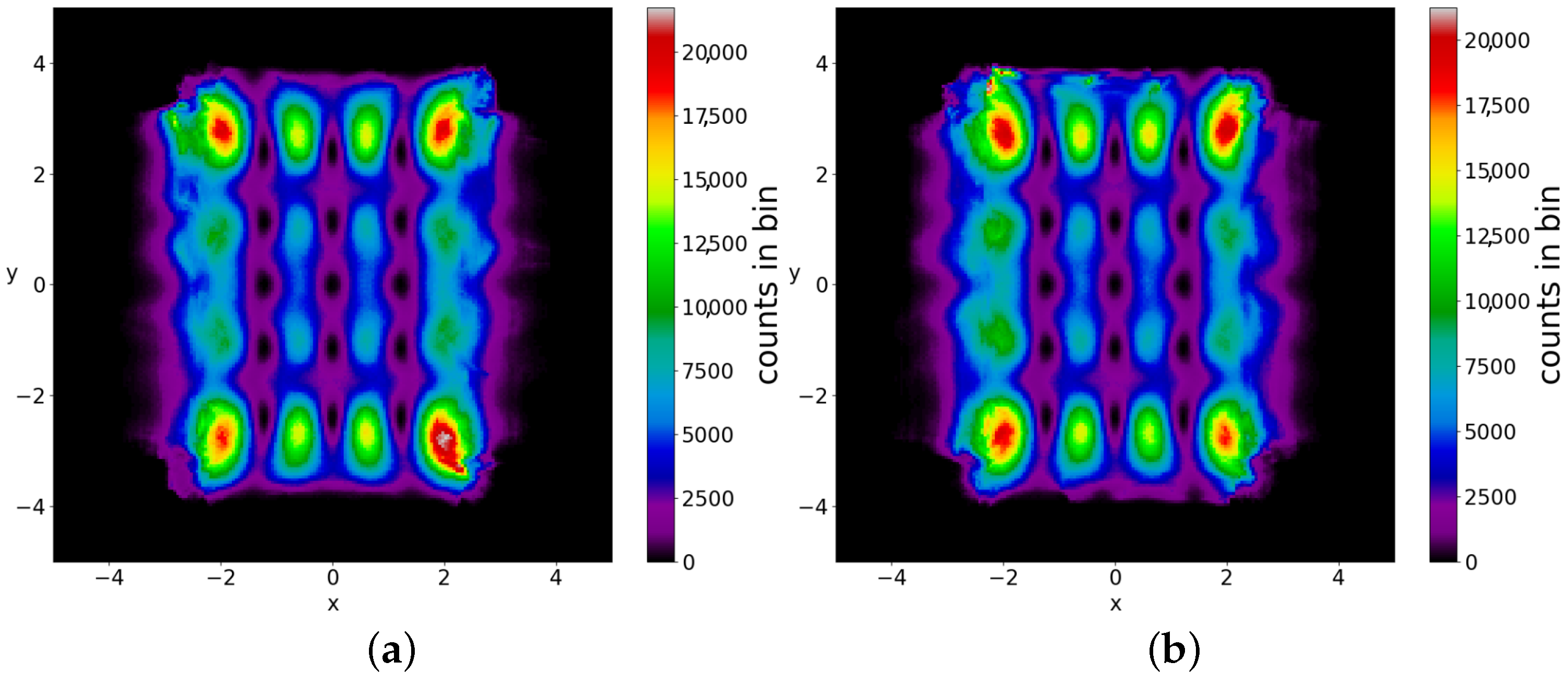 Entropy 25 01089 g016