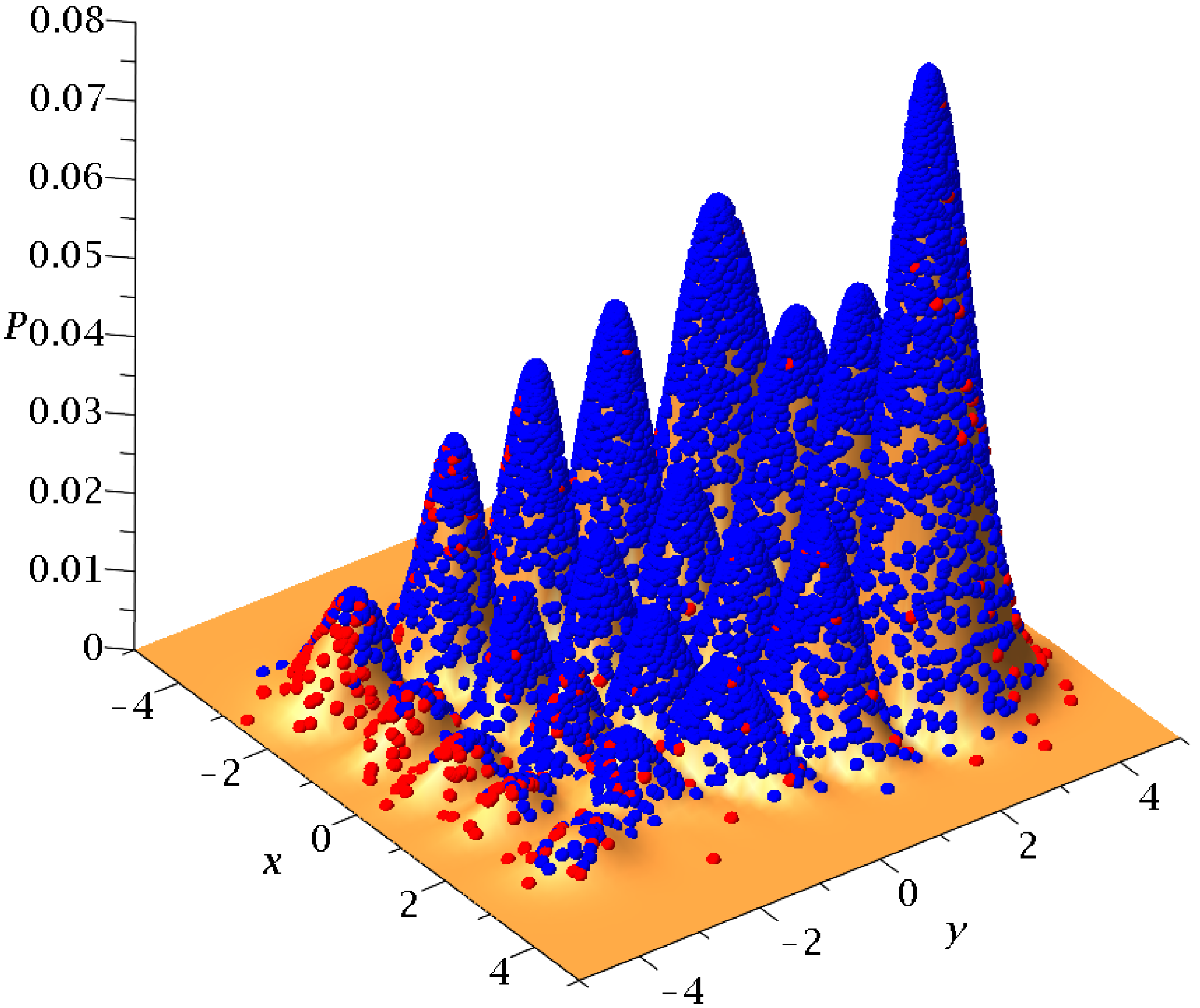 Entropy 25 01089 g017