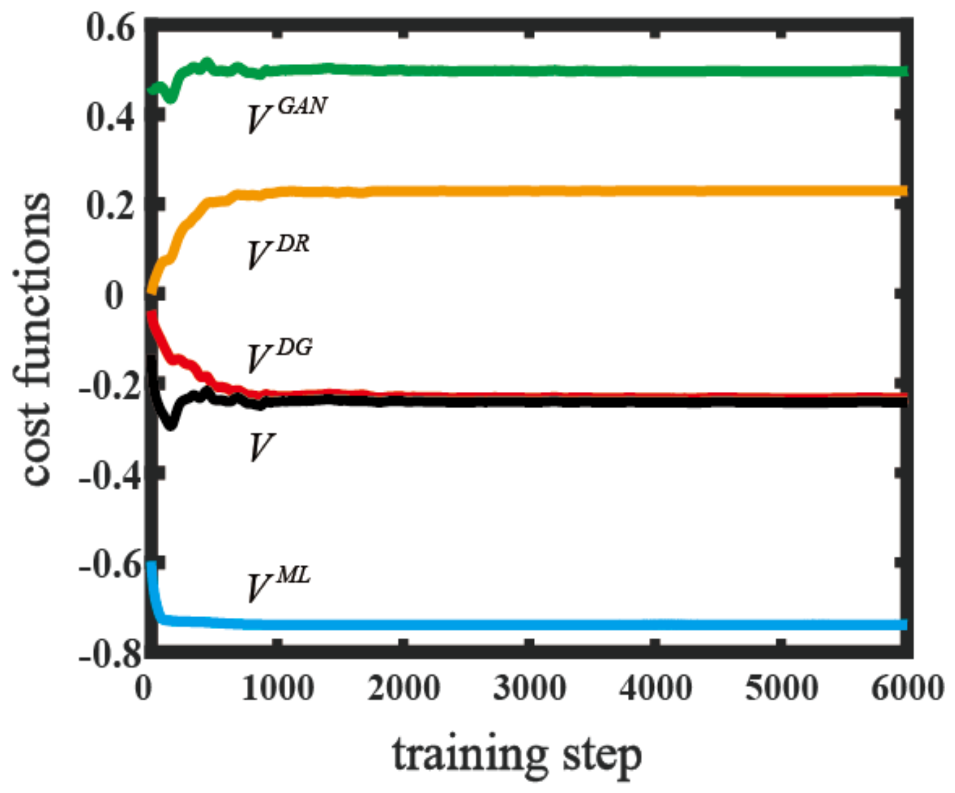 Entropy 25 01090 g002 Entropy 25 01090 g002