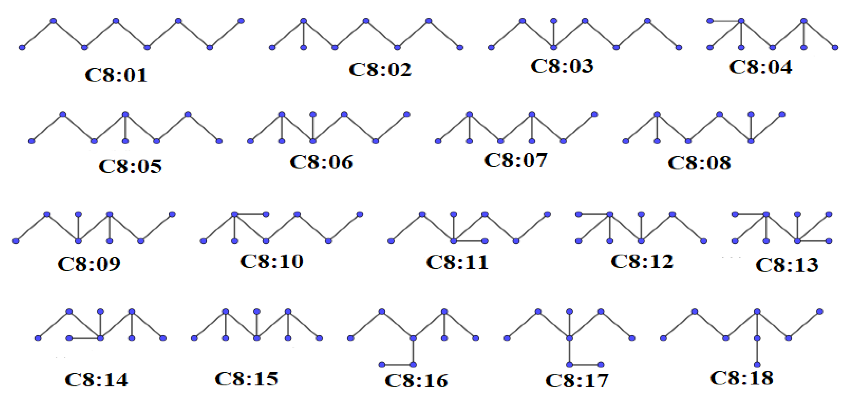 Entropy 25 01092 g001