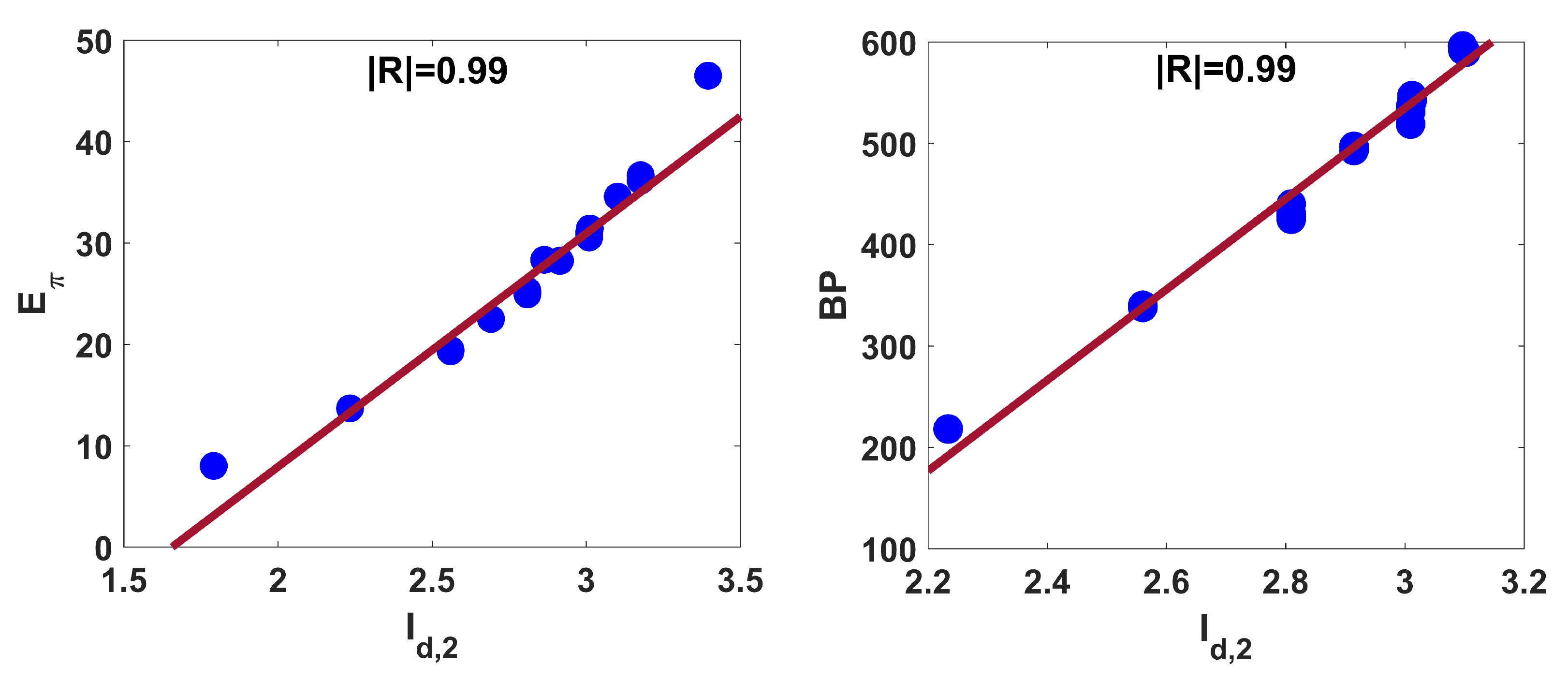 Entropy 25 01092 g006