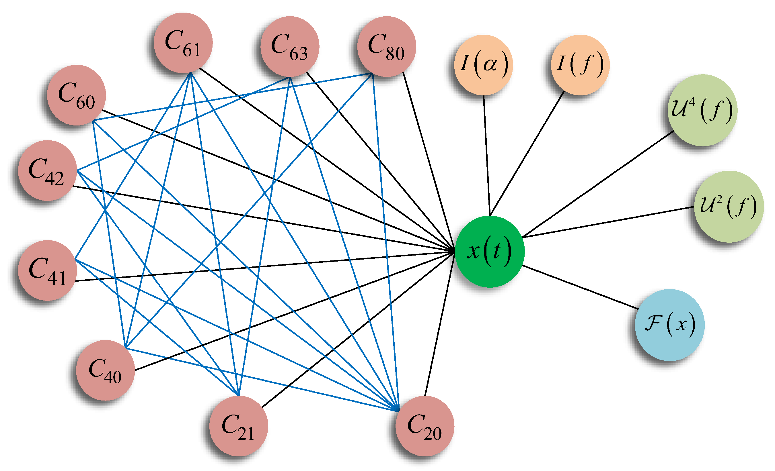 Entropy 25 01096 g002