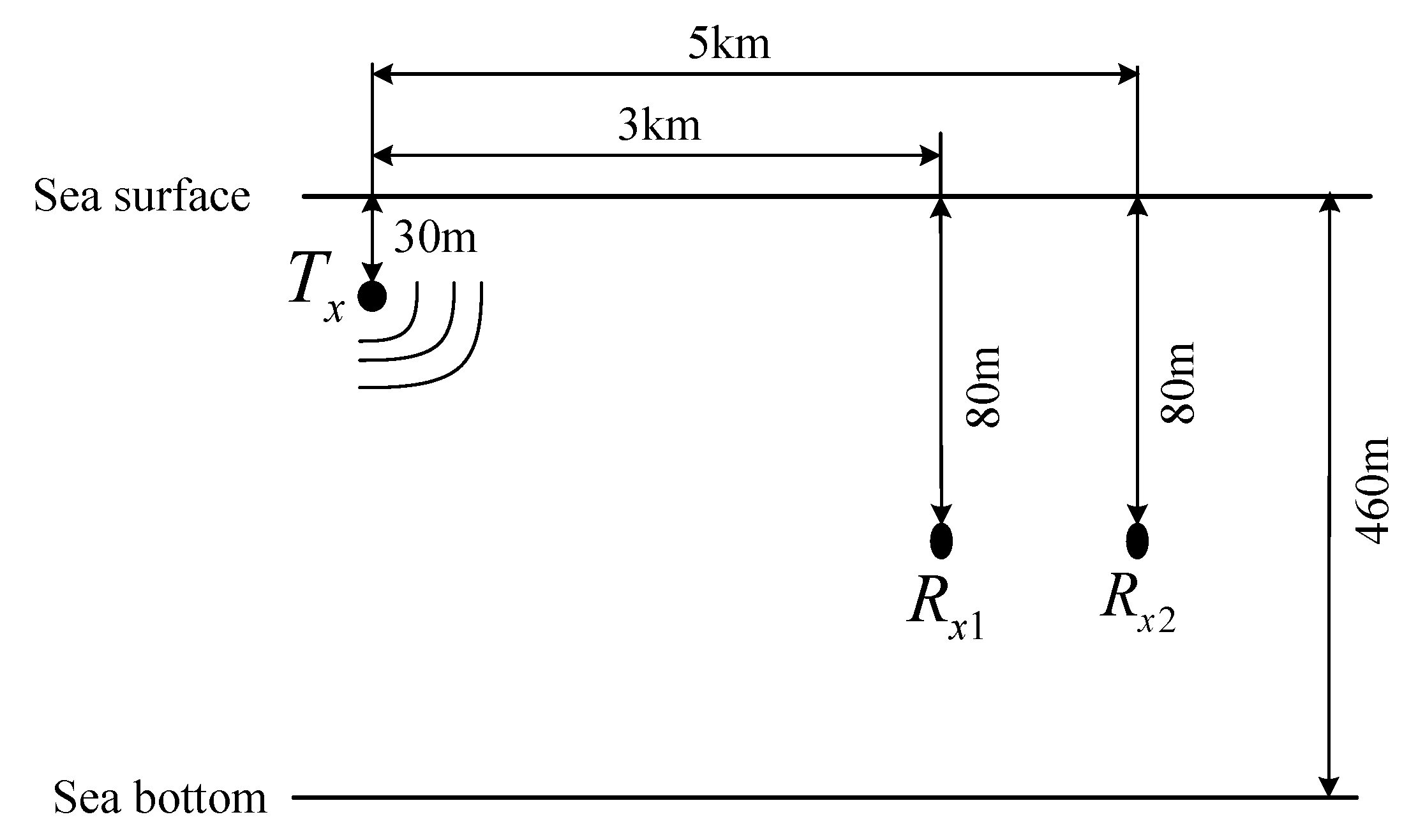 Entropy 25 01096 g005