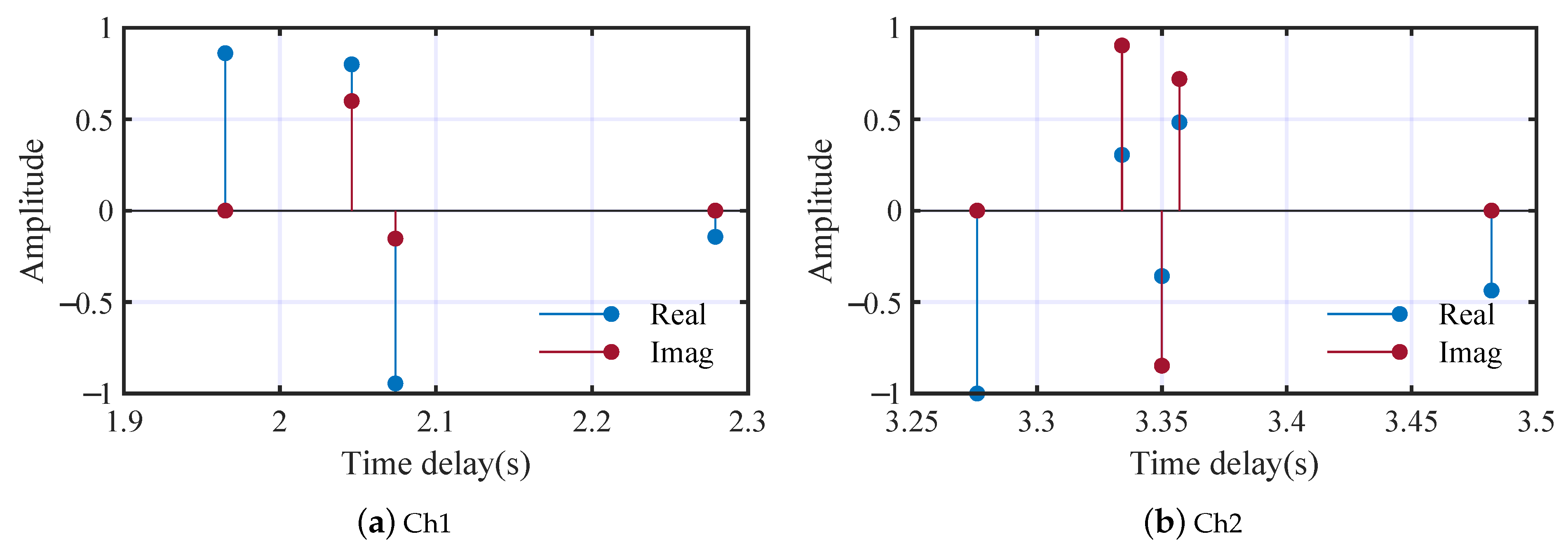 Entropy 25 01096 g006