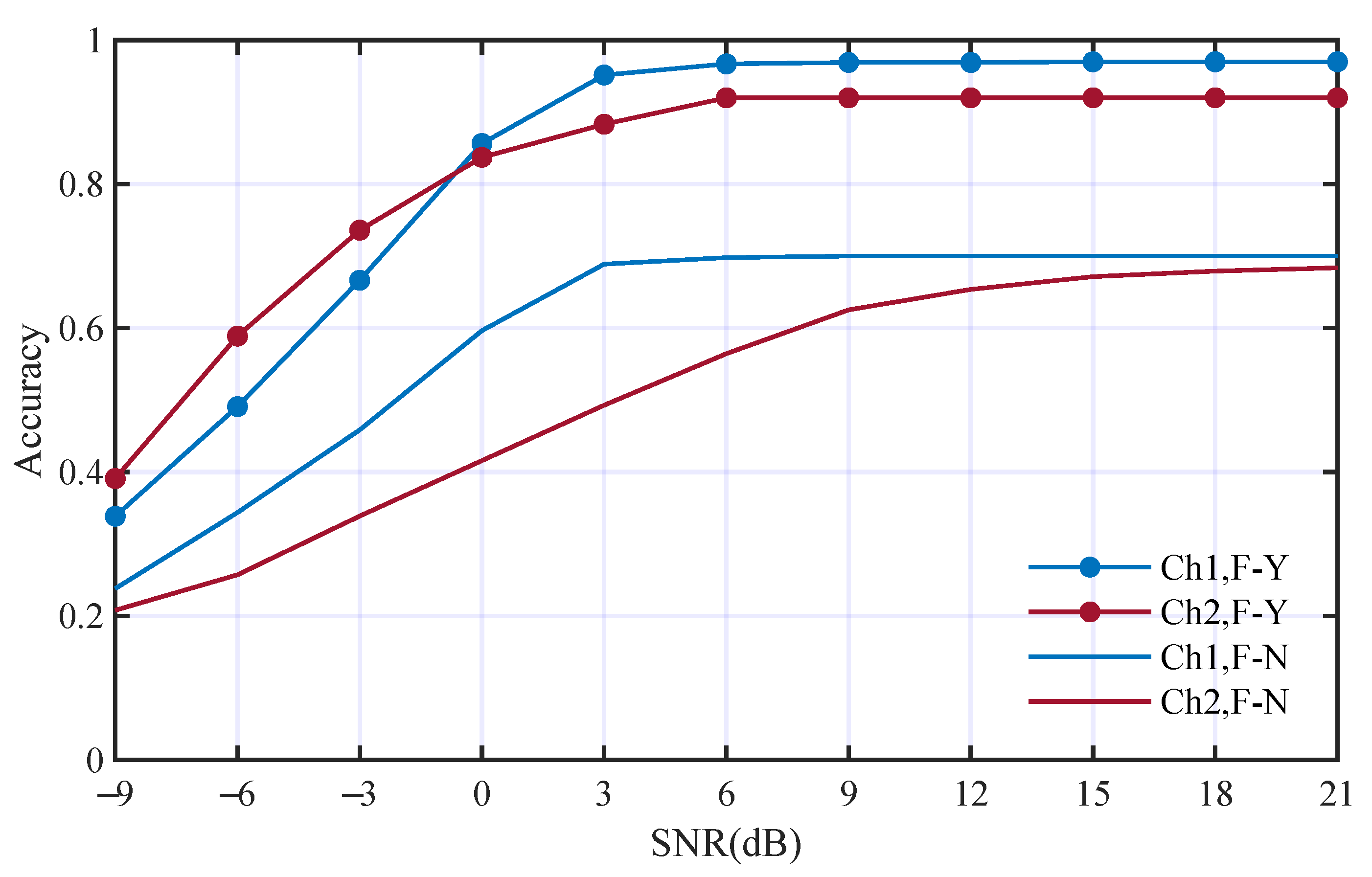 Entropy 25 01096 g009