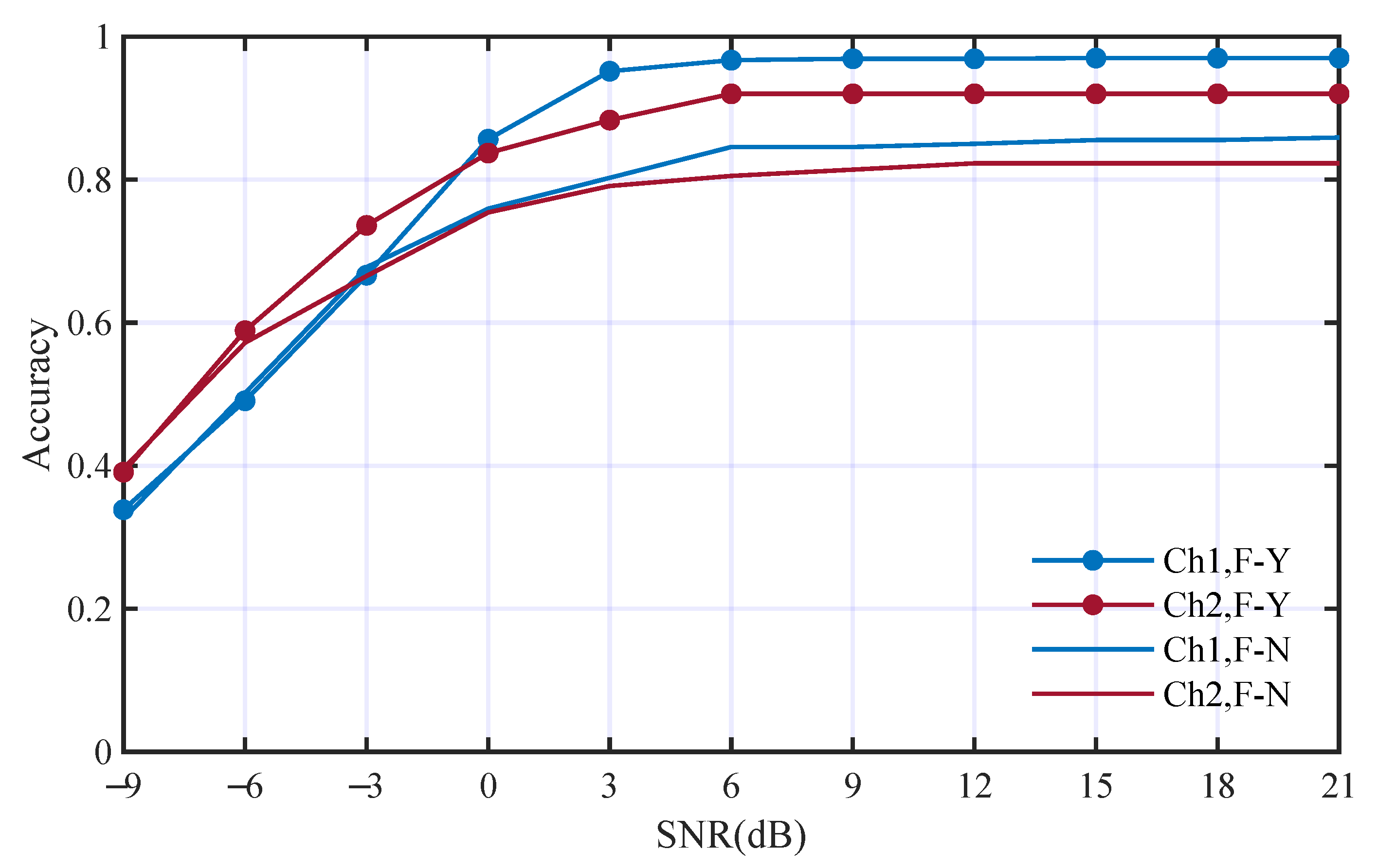Entropy 25 01096 g011