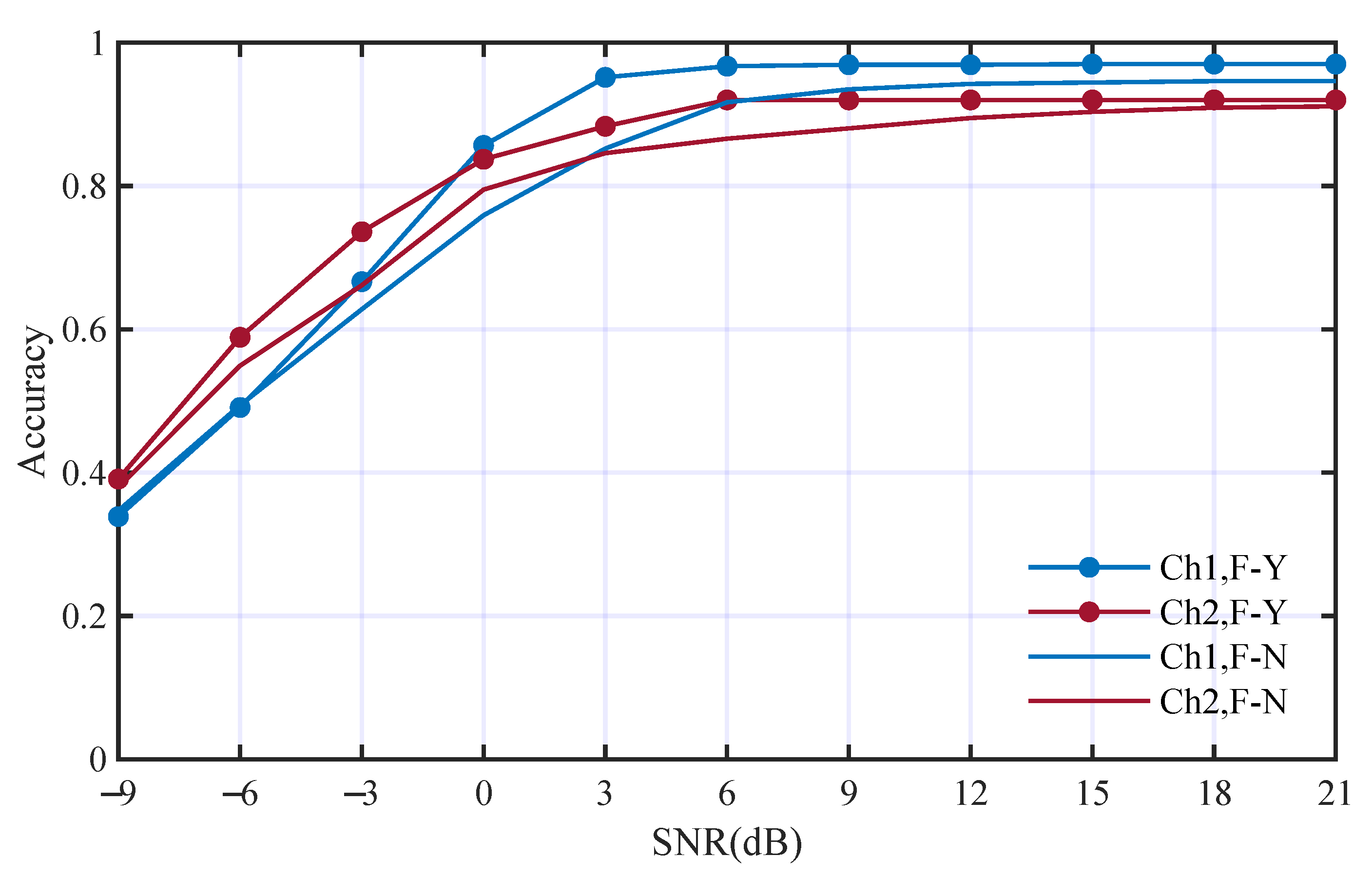Entropy 25 01096 g013