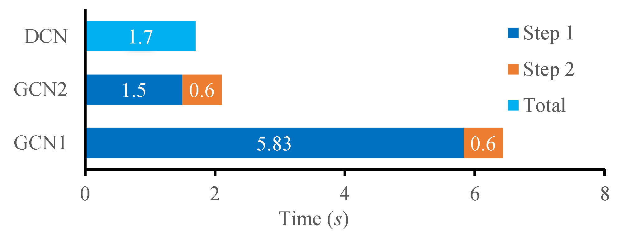 Entropy 25 01096 g016