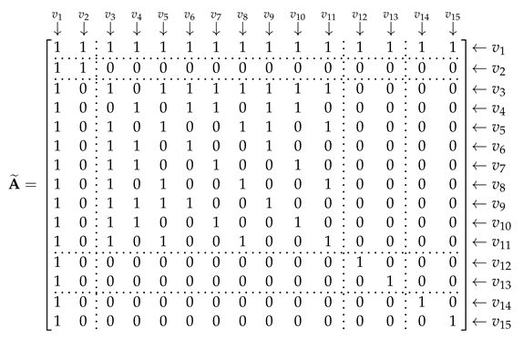 Entropy 25 01096 i001