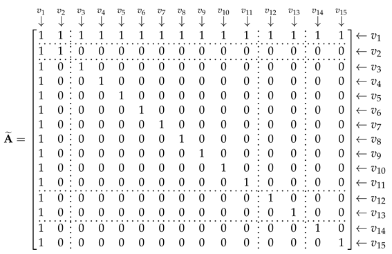 Entropy 25 01096 i002