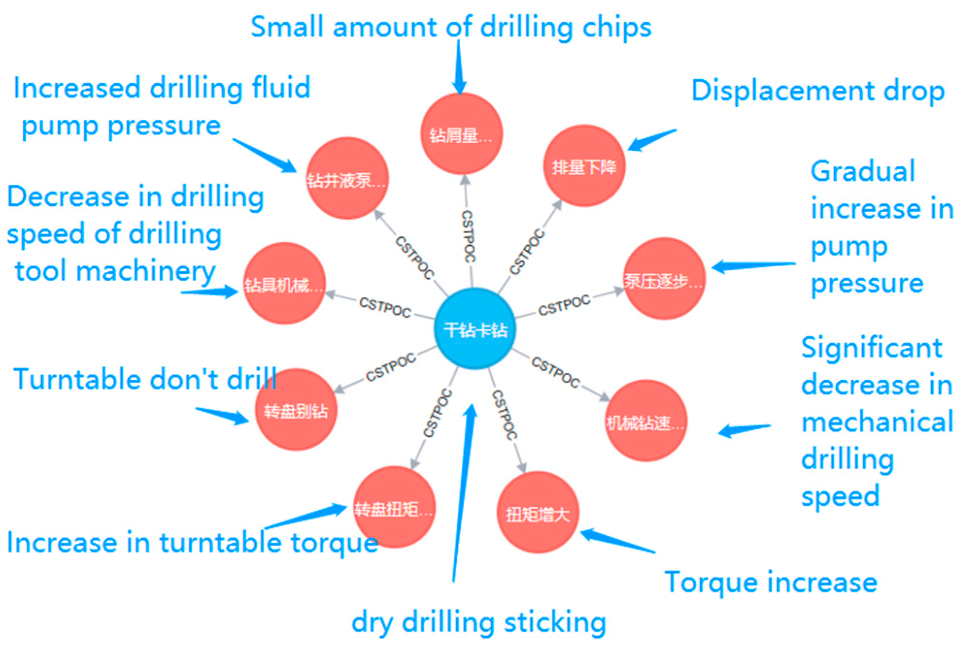 Entropy 25 01097 g012