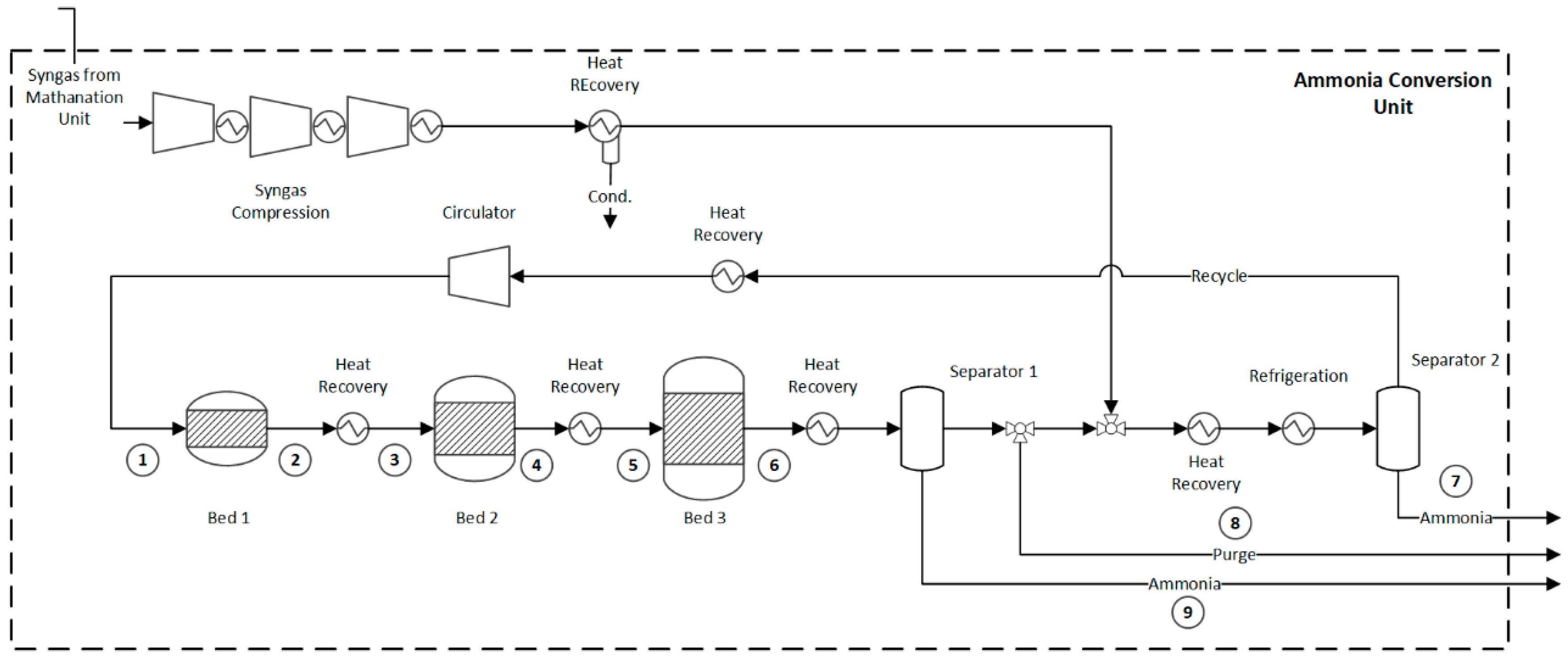 Entropy 25 01098 g007 Entropy 25 01098 g007