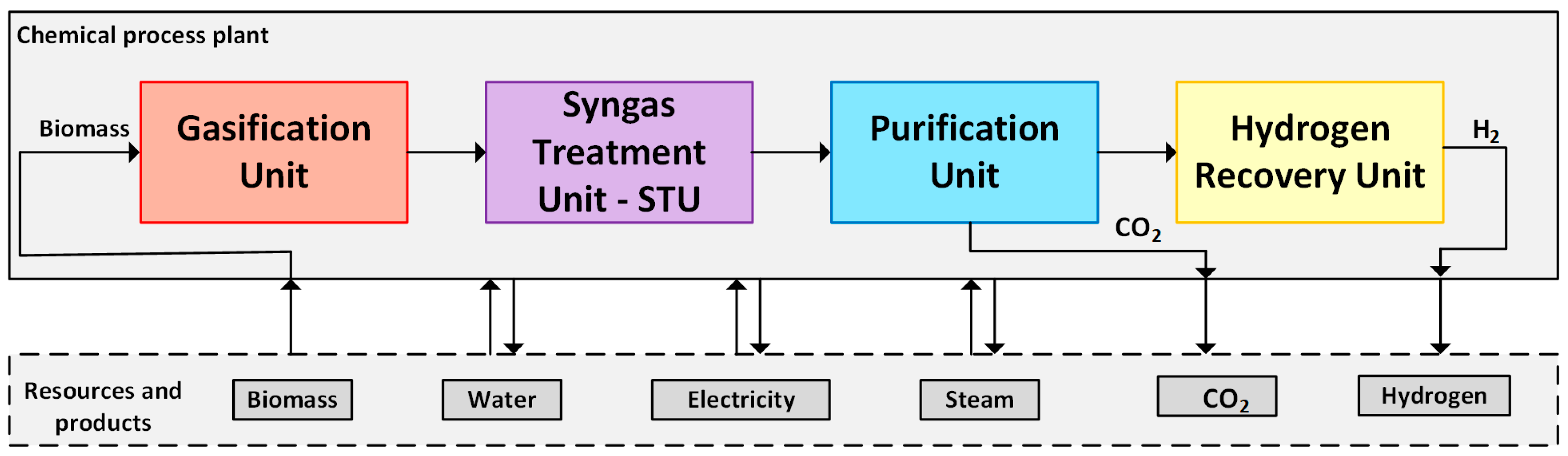Entropy 25 01098 g008 Entropy 25 01098 g008