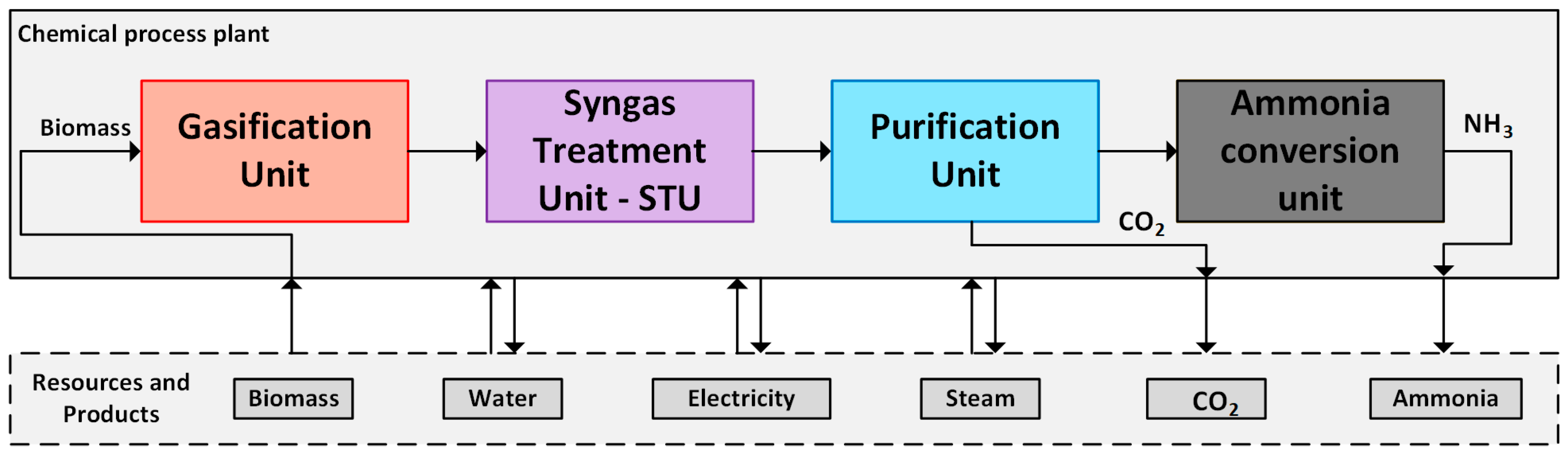 Entropy 25 01098 g009 Entropy 25 01098 g009