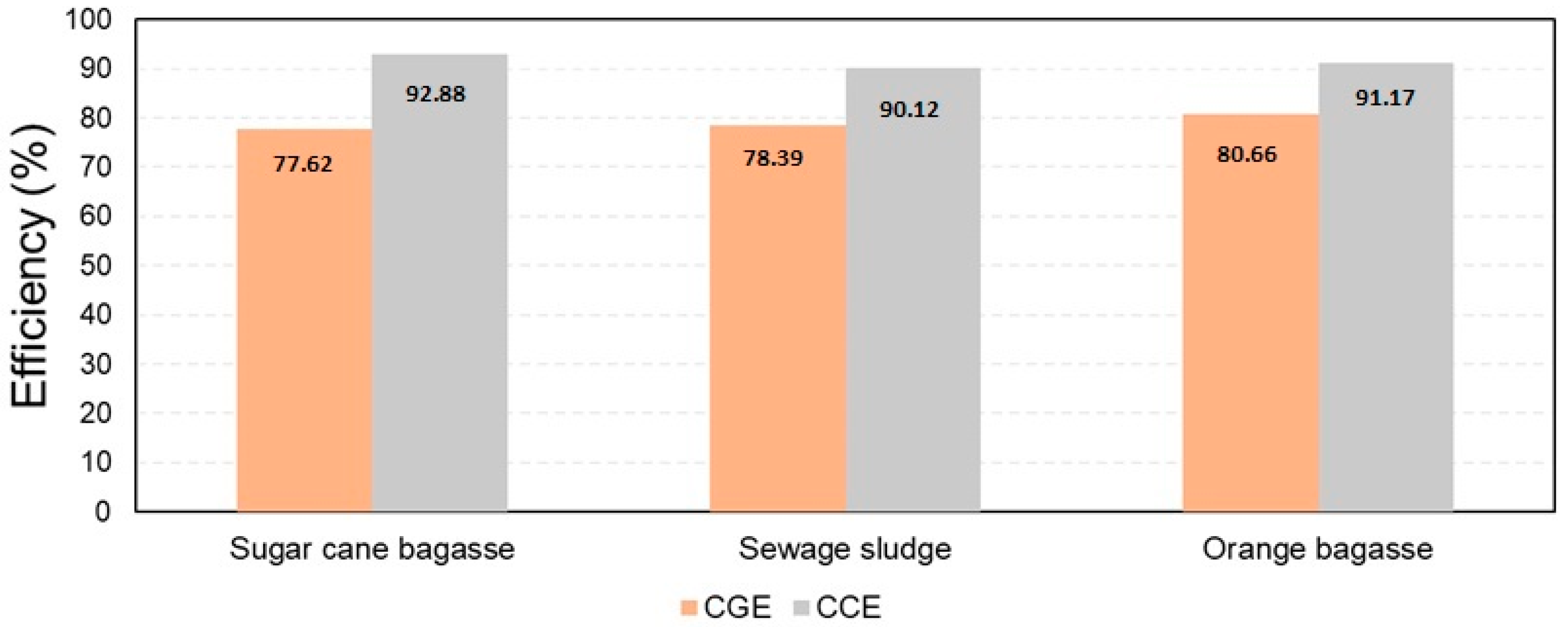 Entropy 25 01098 g011 Entropy 25 01098 g011