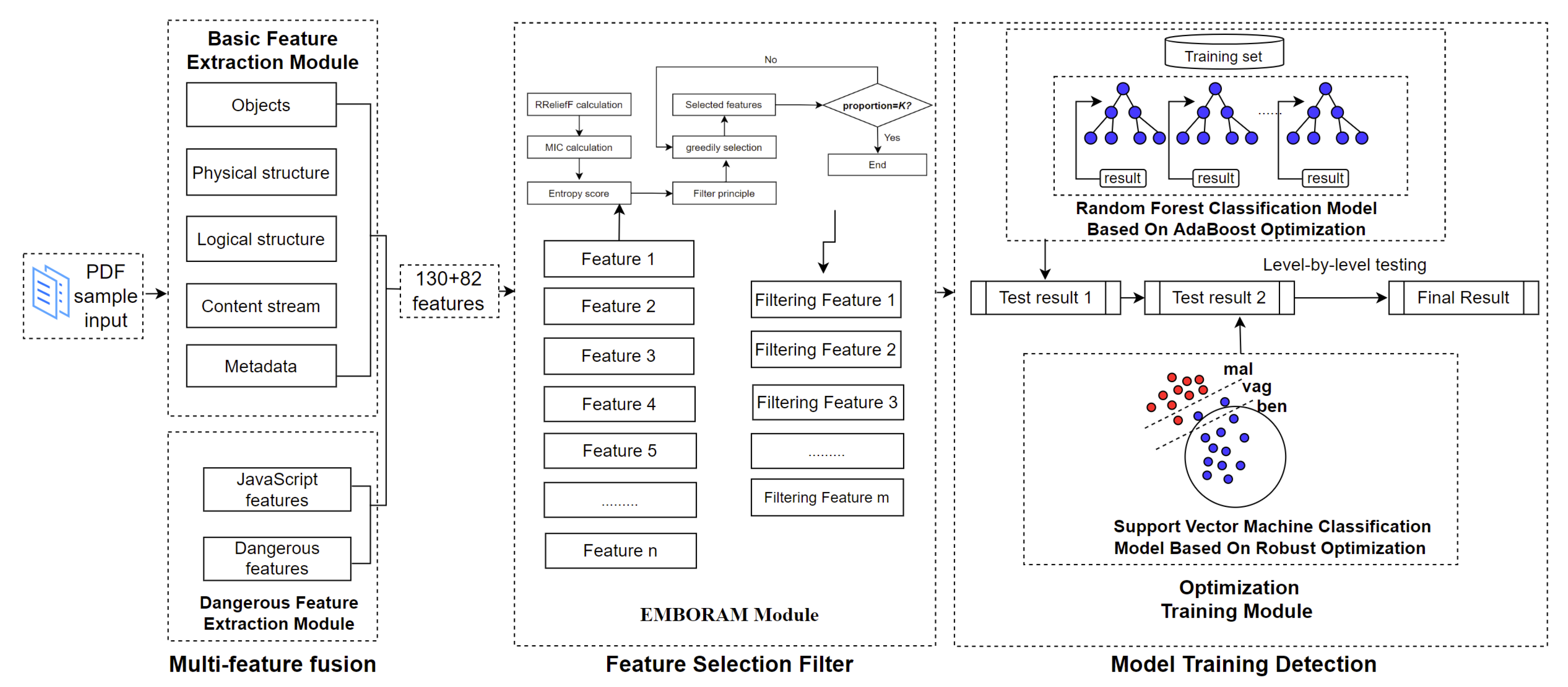 Entropy 25 01099 g002 Entropy 25 01099 g002