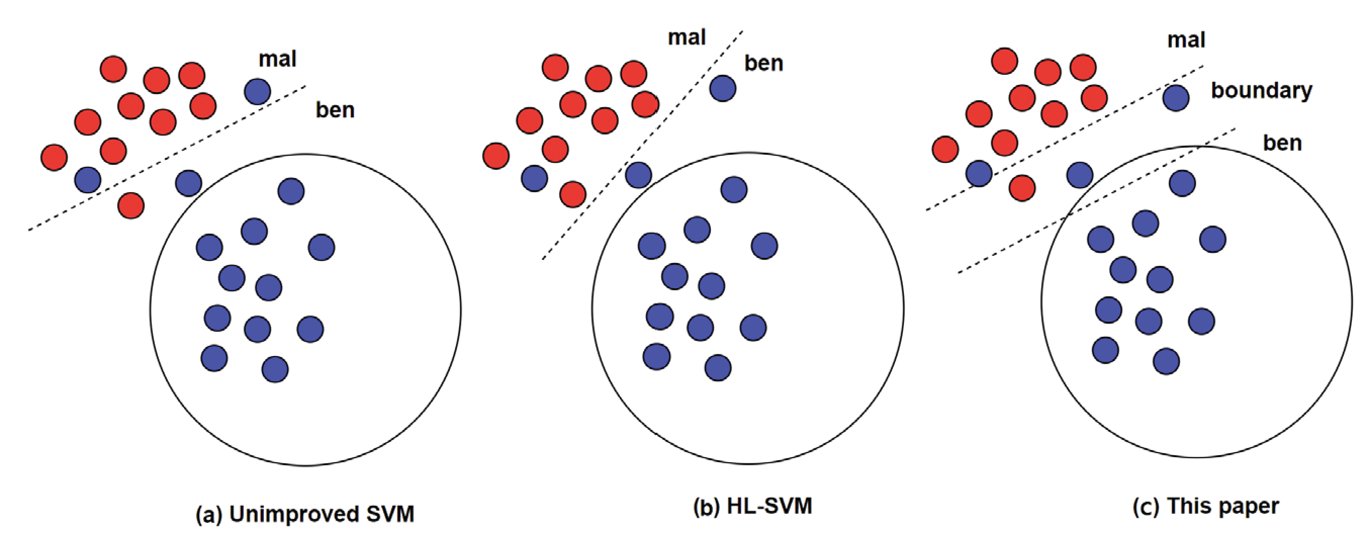 Entropy 25 01099 g006 Entropy 25 01099 g006