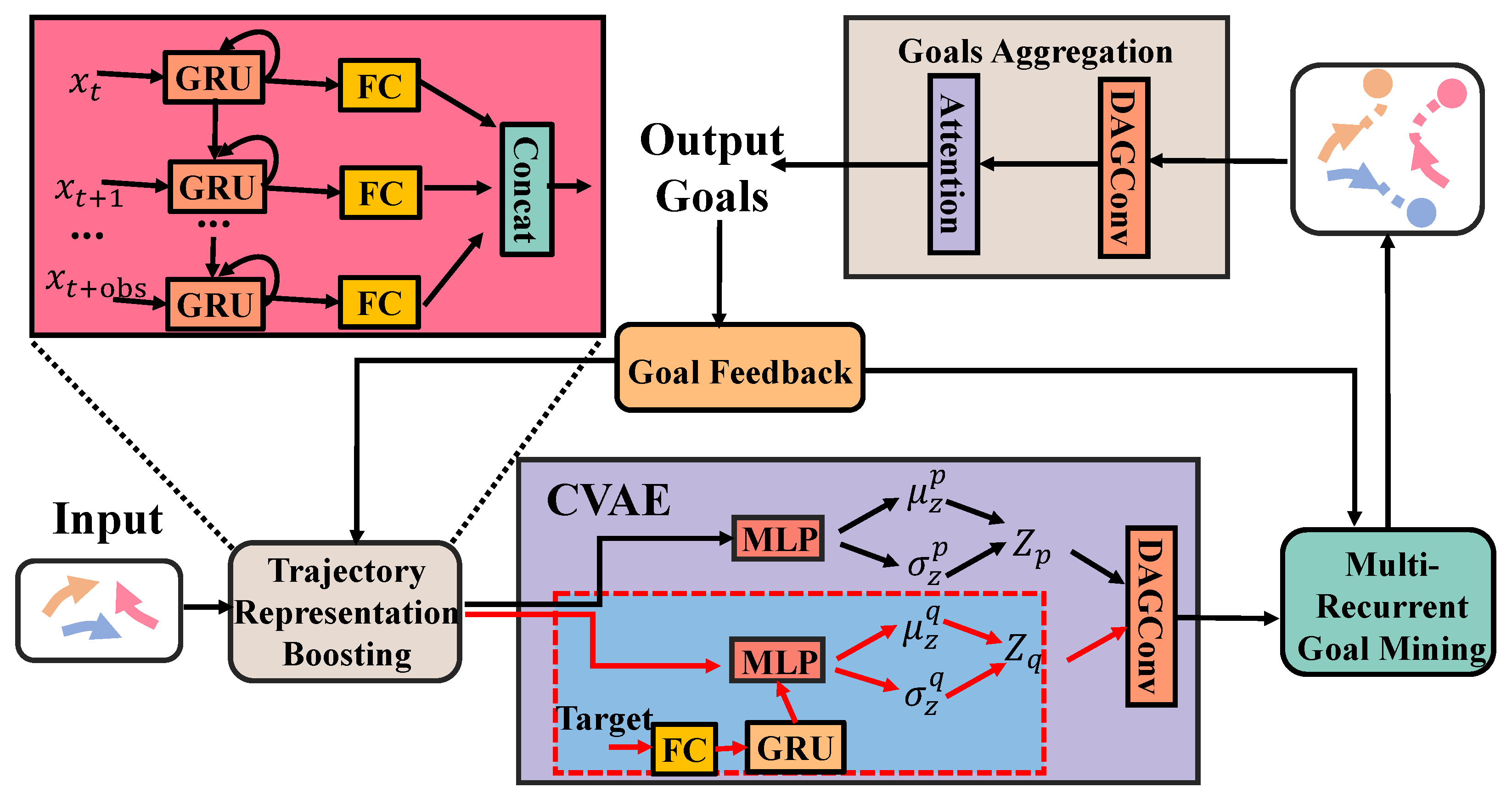 Entropy 25 01100 g001 Entropy 25 01100 g001