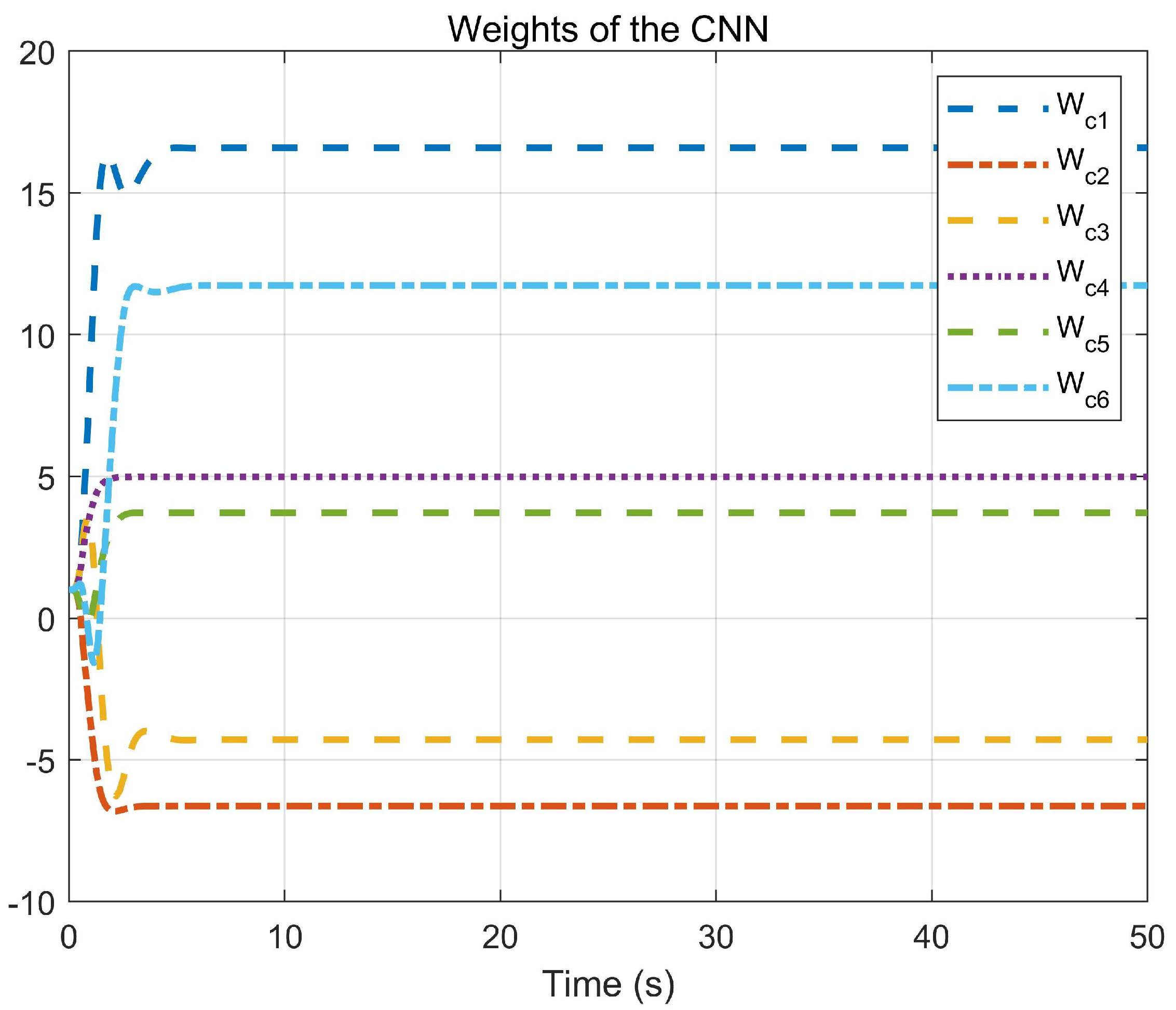 Entropy 25 01101 g001