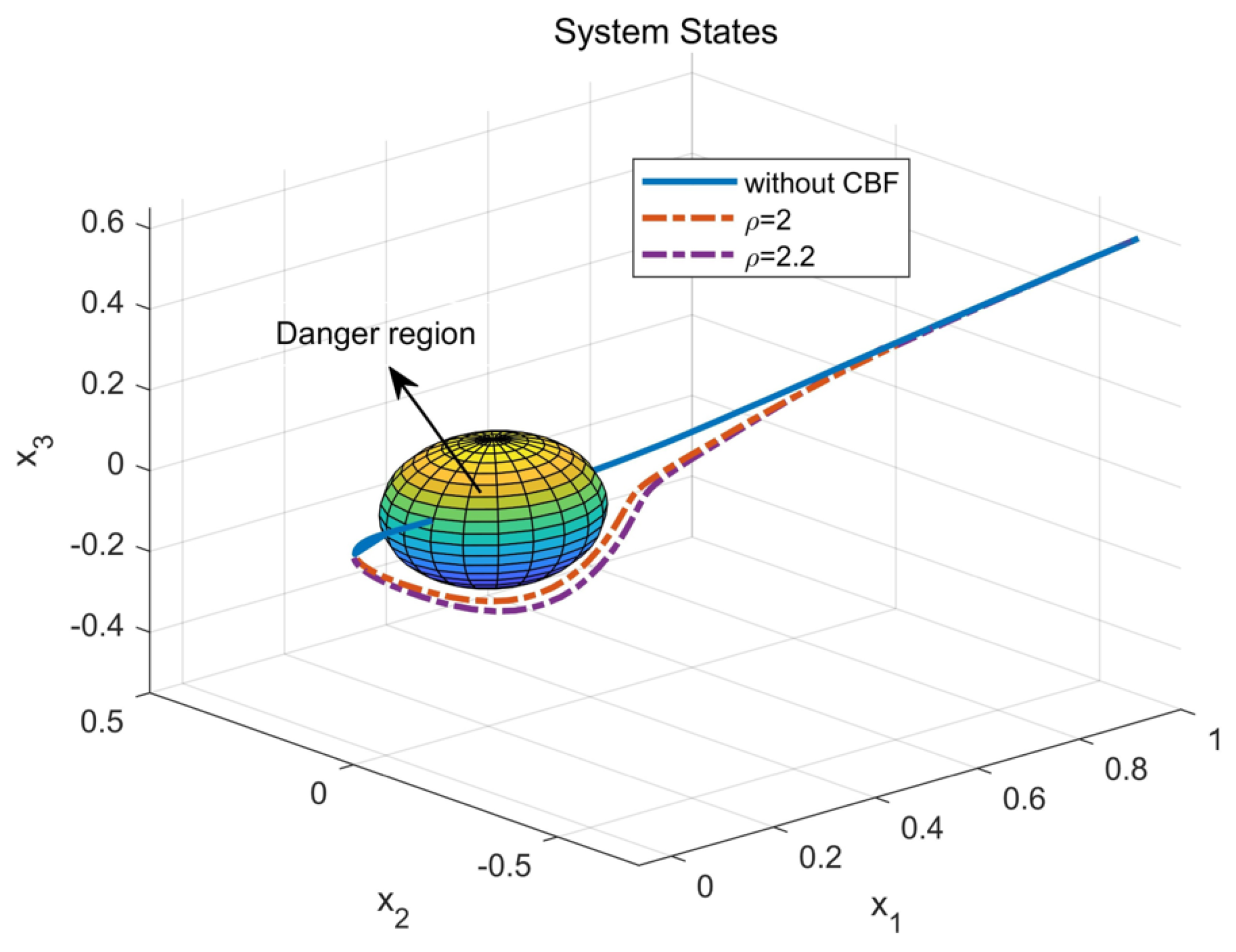 Entropy 25 01101 g003