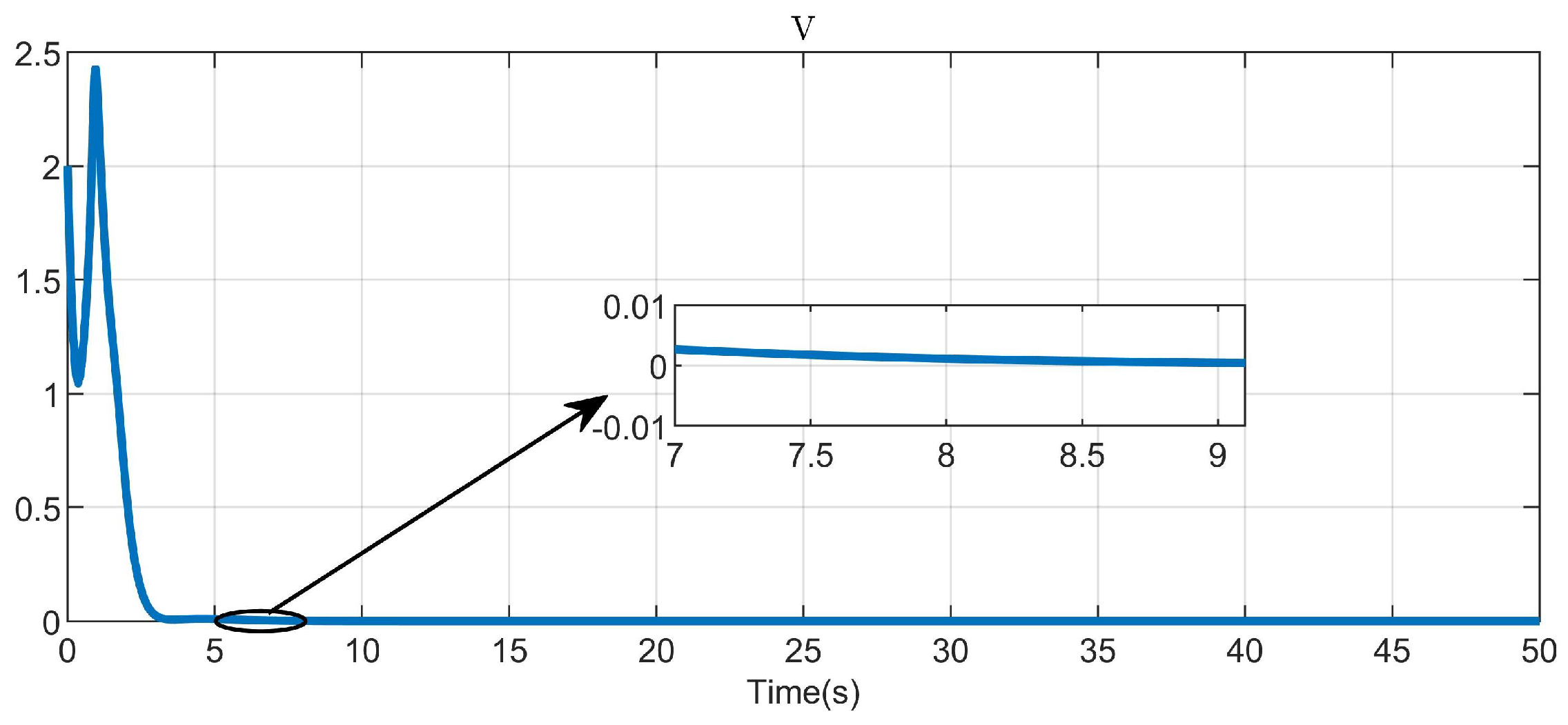 Entropy 25 01101 g006