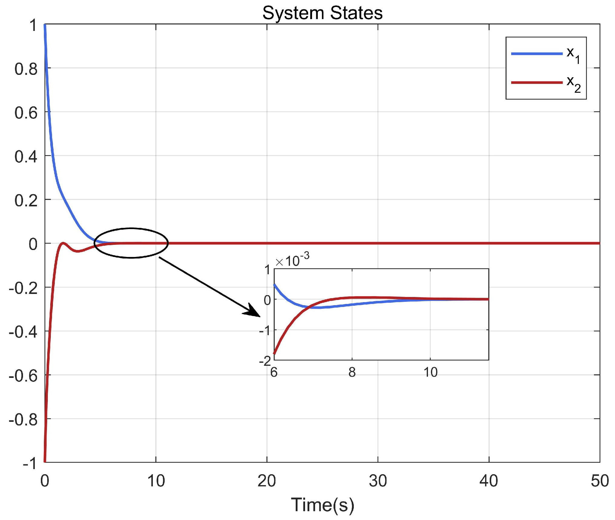 Entropy 25 01101 g009