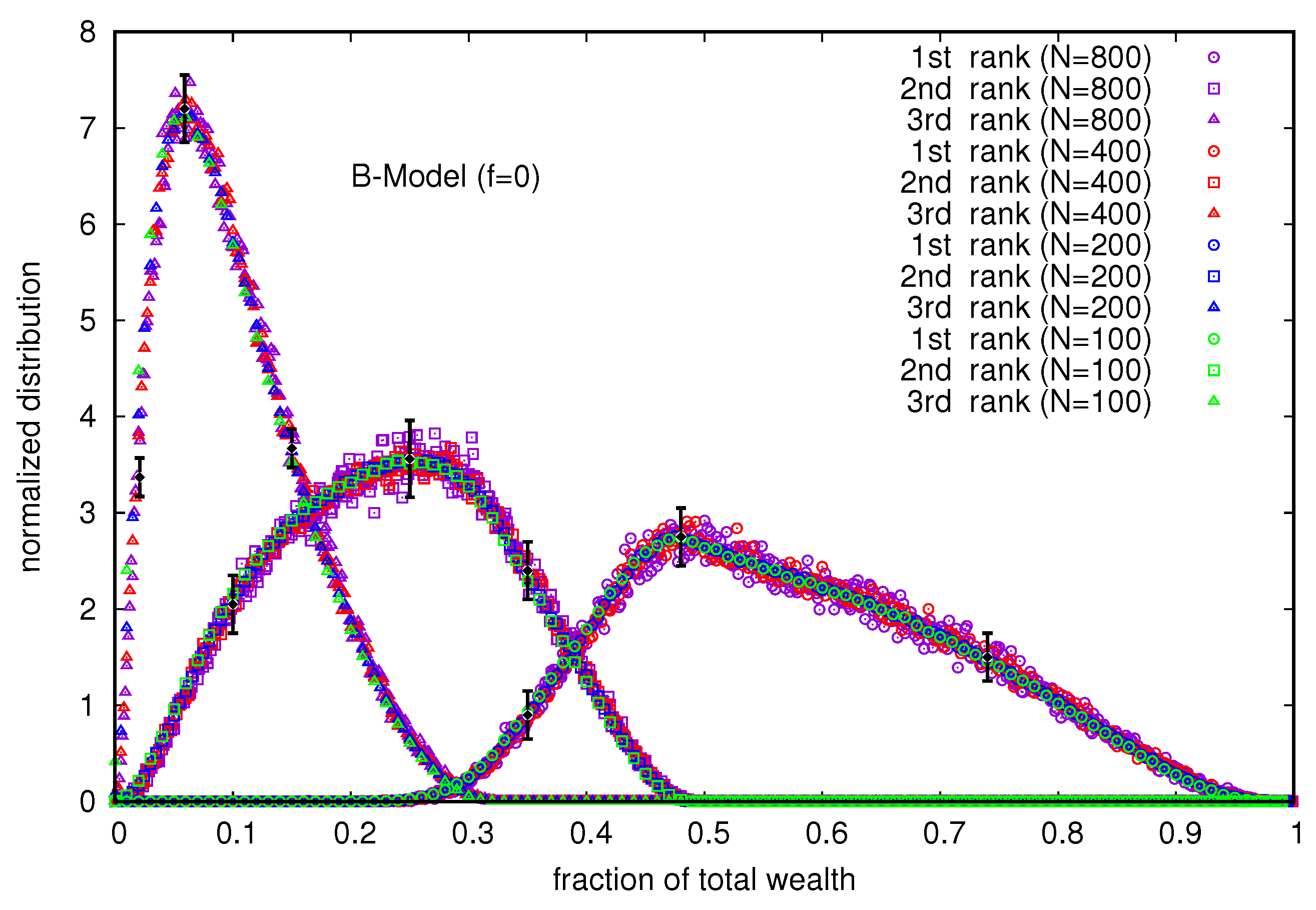Entropy 25 01105 g001