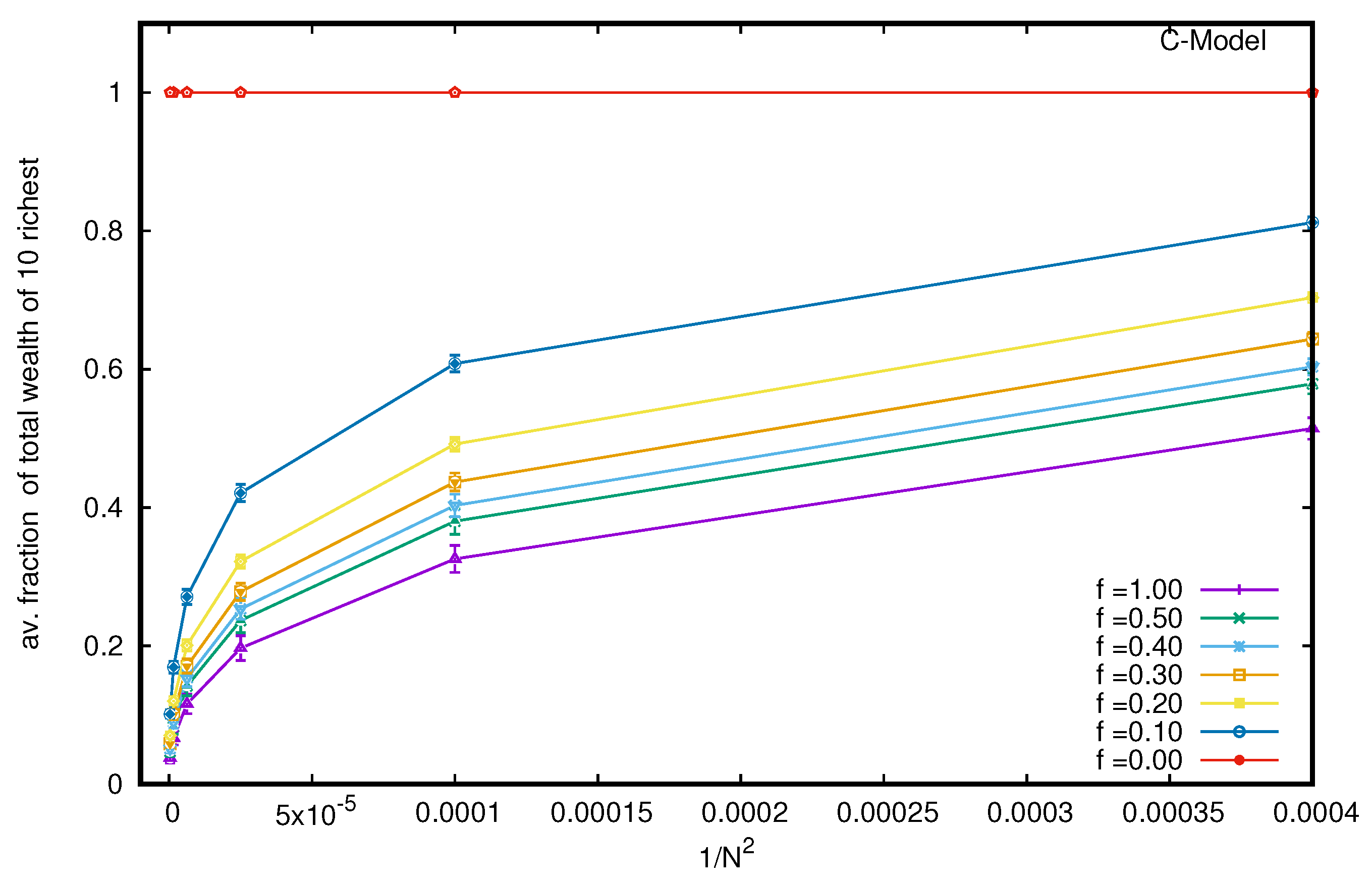 Entropy 25 01105 g007