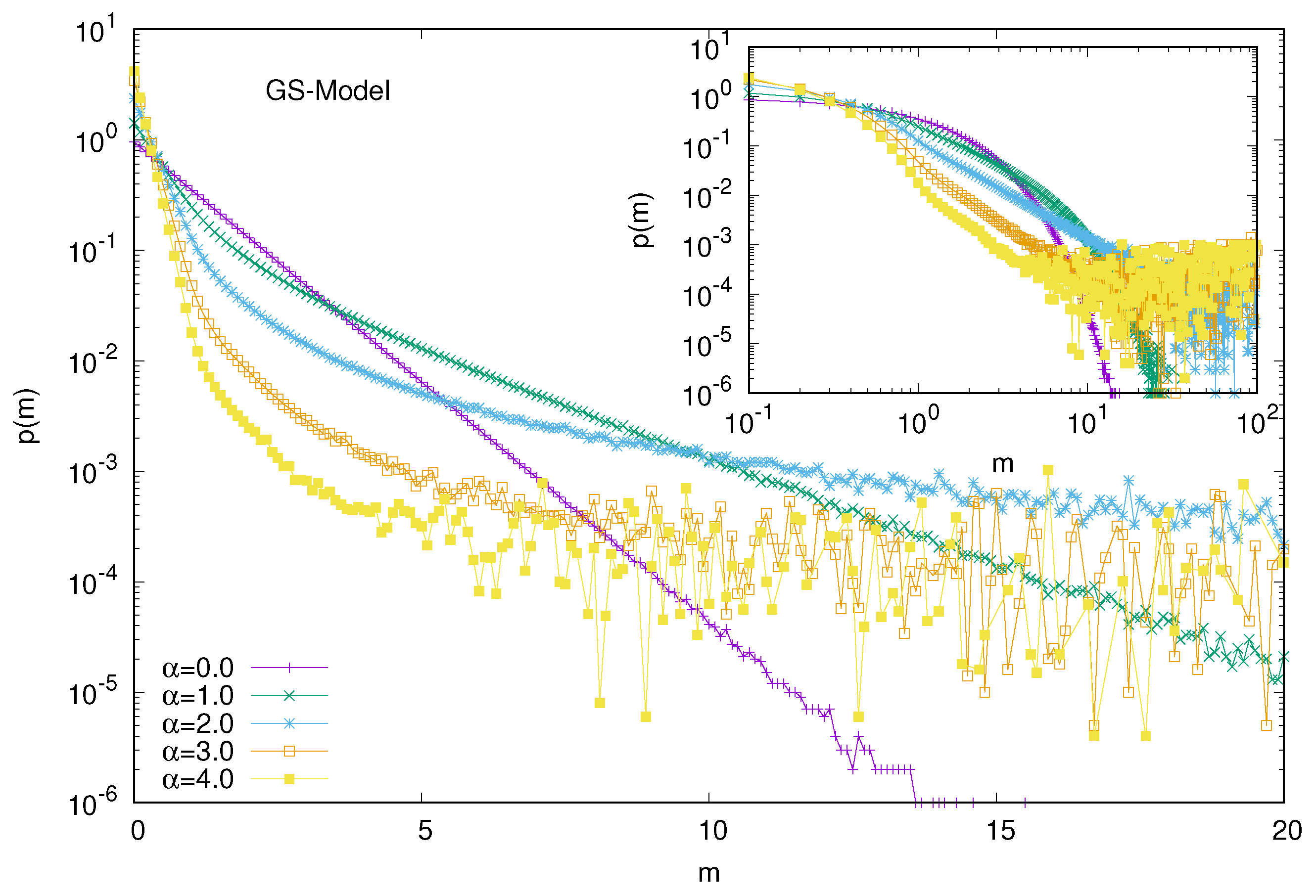 Entropy 25 01105 g008